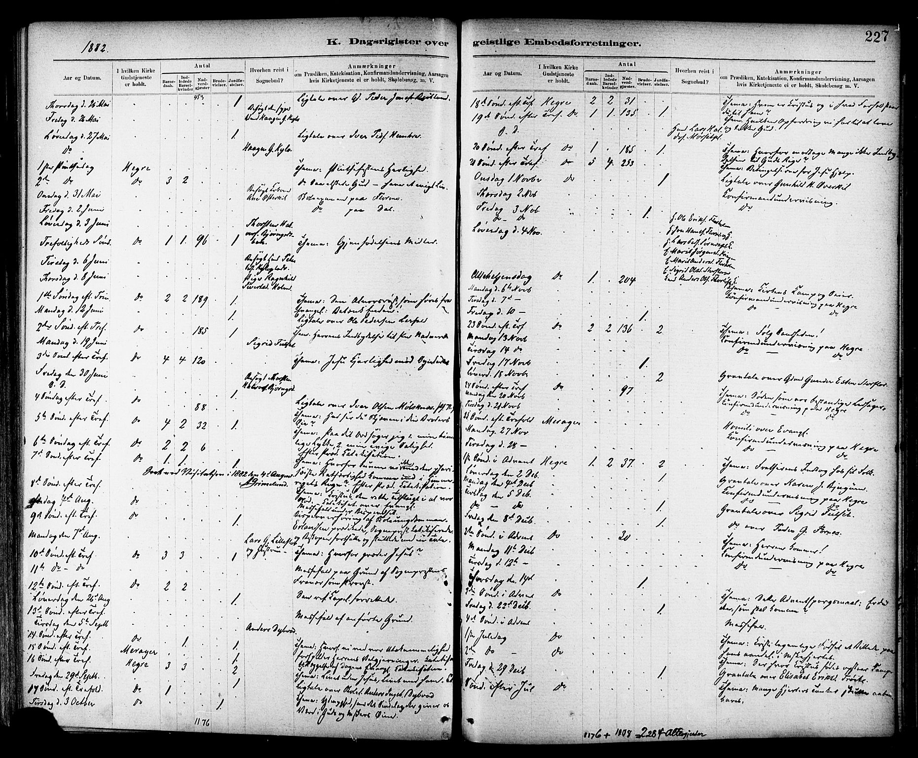 Ministerialprotokoller, klokkerbøker og fødselsregistre - Nord-Trøndelag, SAT/A-1458/703/L0030: Parish register (official) no. 703A03, 1880-1892, p. 227