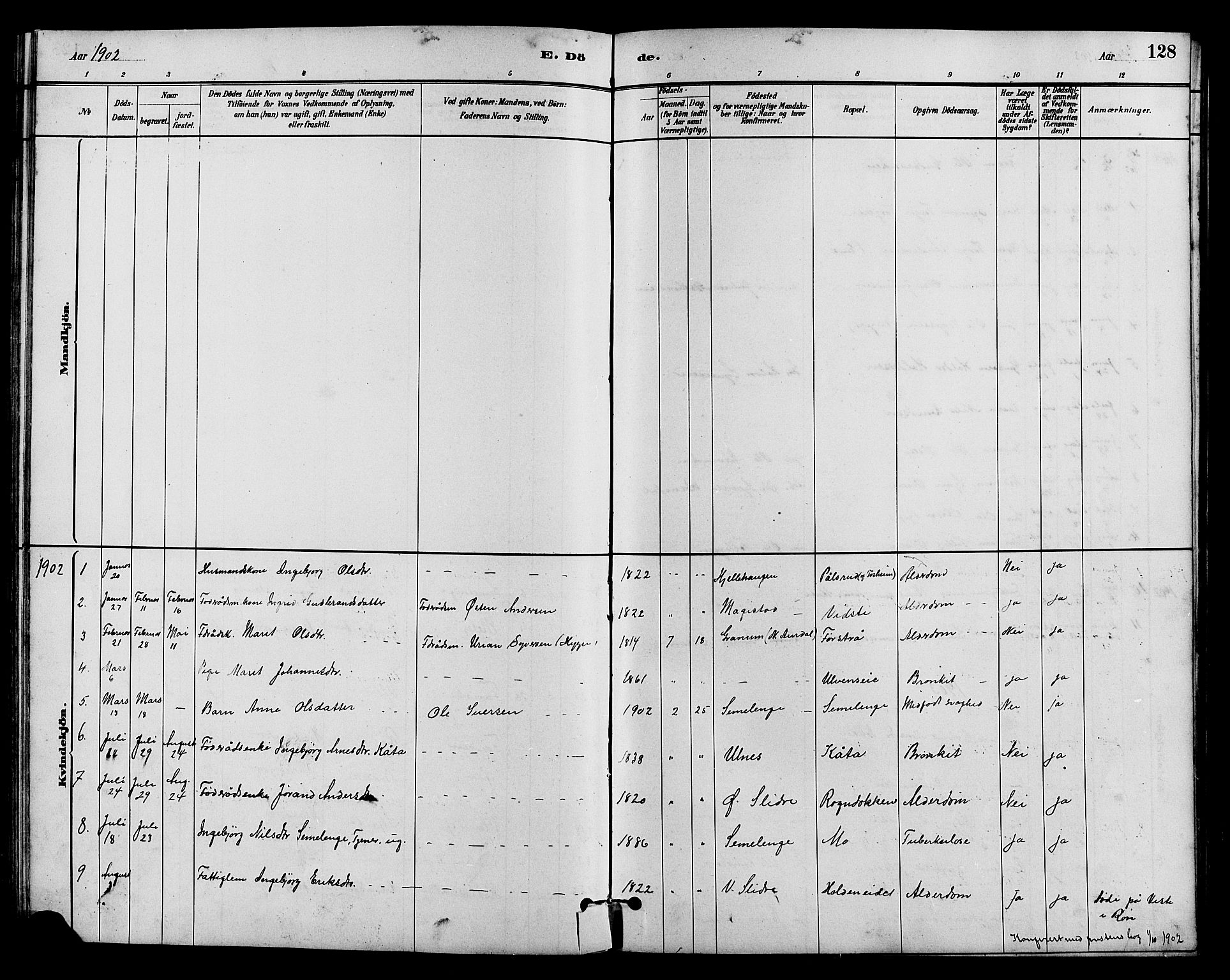 Vestre Slidre prestekontor, SAH/PREST-136/H/Ha/Hab/L0005: Parish register (copy) no. 5, 1881-1913, p. 128