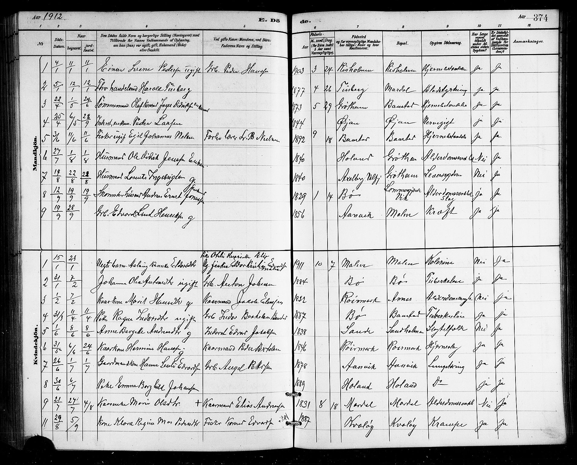 Ministerialprotokoller, klokkerbøker og fødselsregistre - Nordland, SAT/A-1459/812/L0188: Parish register (copy) no. 812C06, 1884-1912, p. 374