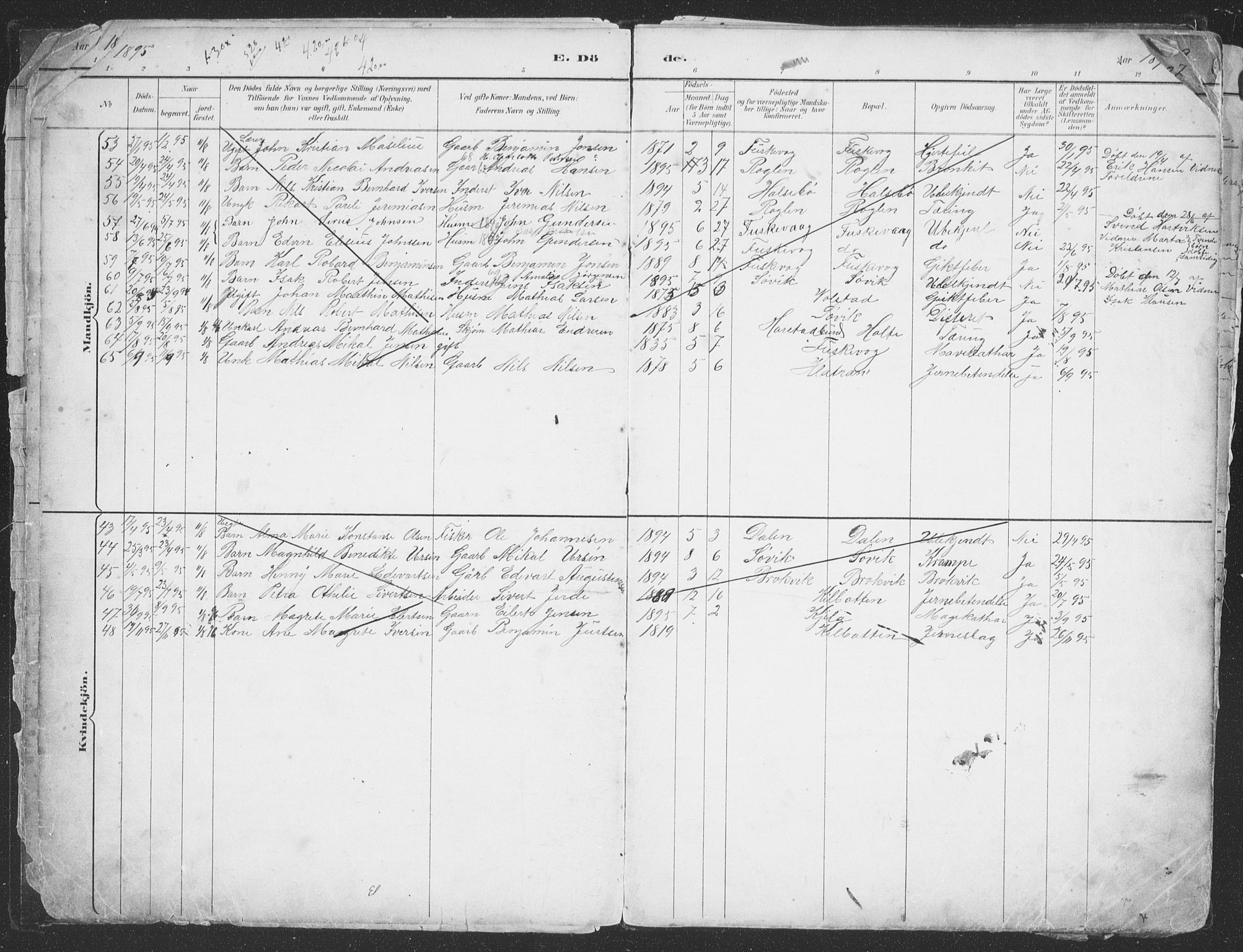 Trondenes sokneprestkontor, AV/SATØ-S-1319/H/Hb/L0013klokker: Parish register (copy) no. 13, 1891-1916