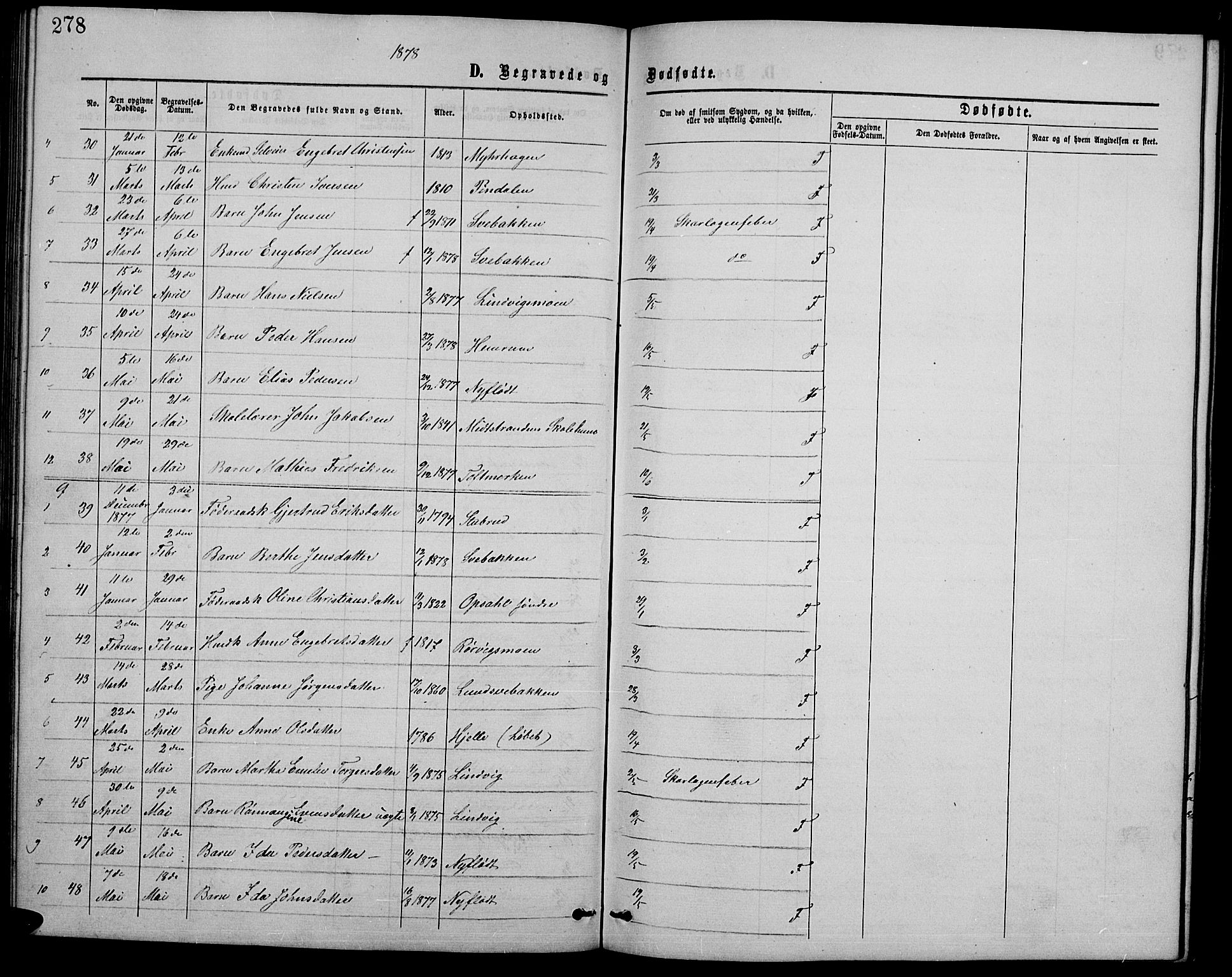 Ringebu prestekontor, AV/SAH-PREST-082/H/Ha/Hab/L0004: Parish register (copy) no. 4, 1867-1879, p. 278