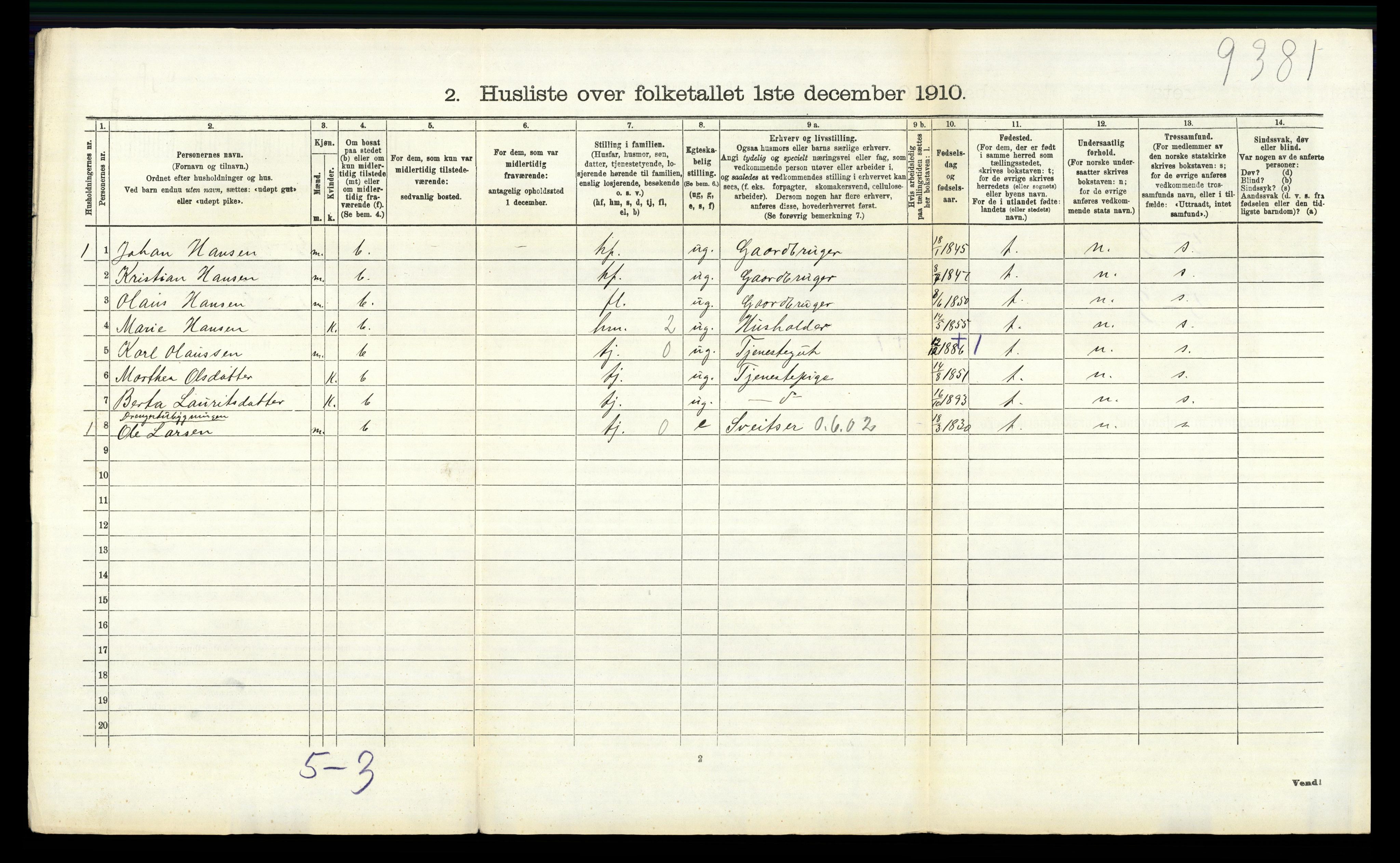 RA, 1910 census for Nannestad, 1910, p. 680