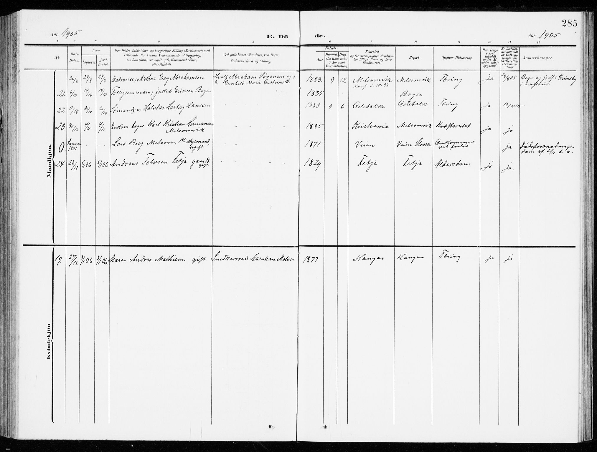 Stokke kirkebøker, AV/SAKO-A-320/G/Ga/L0001: Parish register (copy) no. I 1, 1904-1940, p. 285