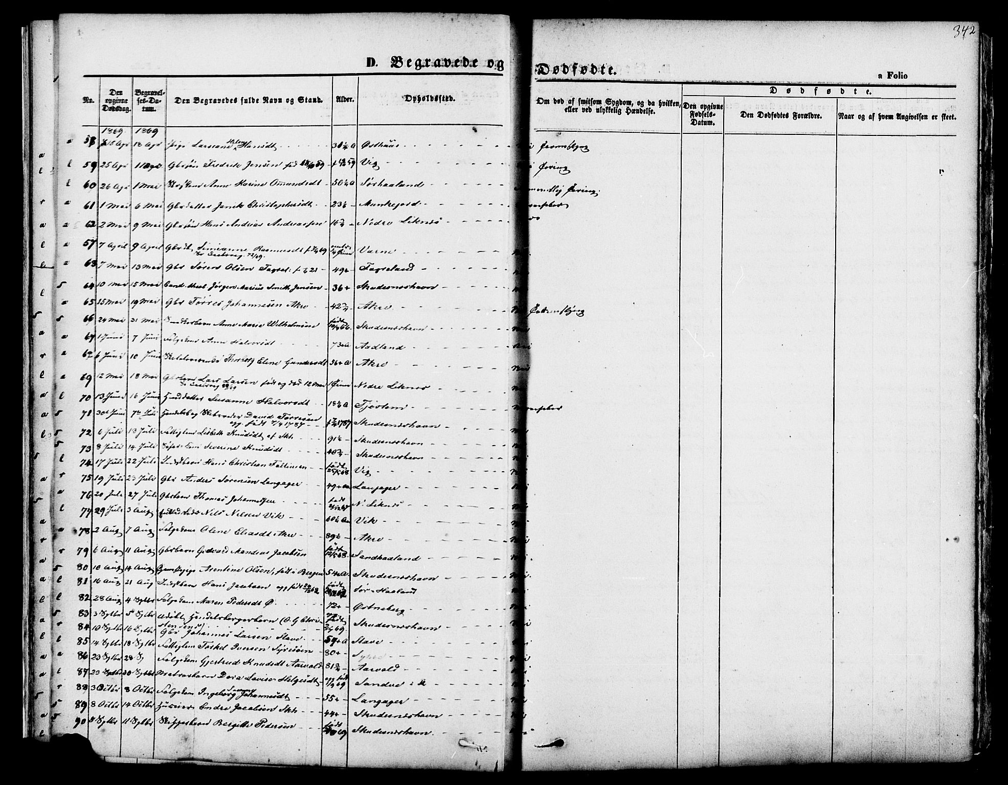 Skudenes sokneprestkontor, AV/SAST-A -101849/H/Ha/Haa/L0006: Parish register (official) no. A 4, 1864-1881, p. 342