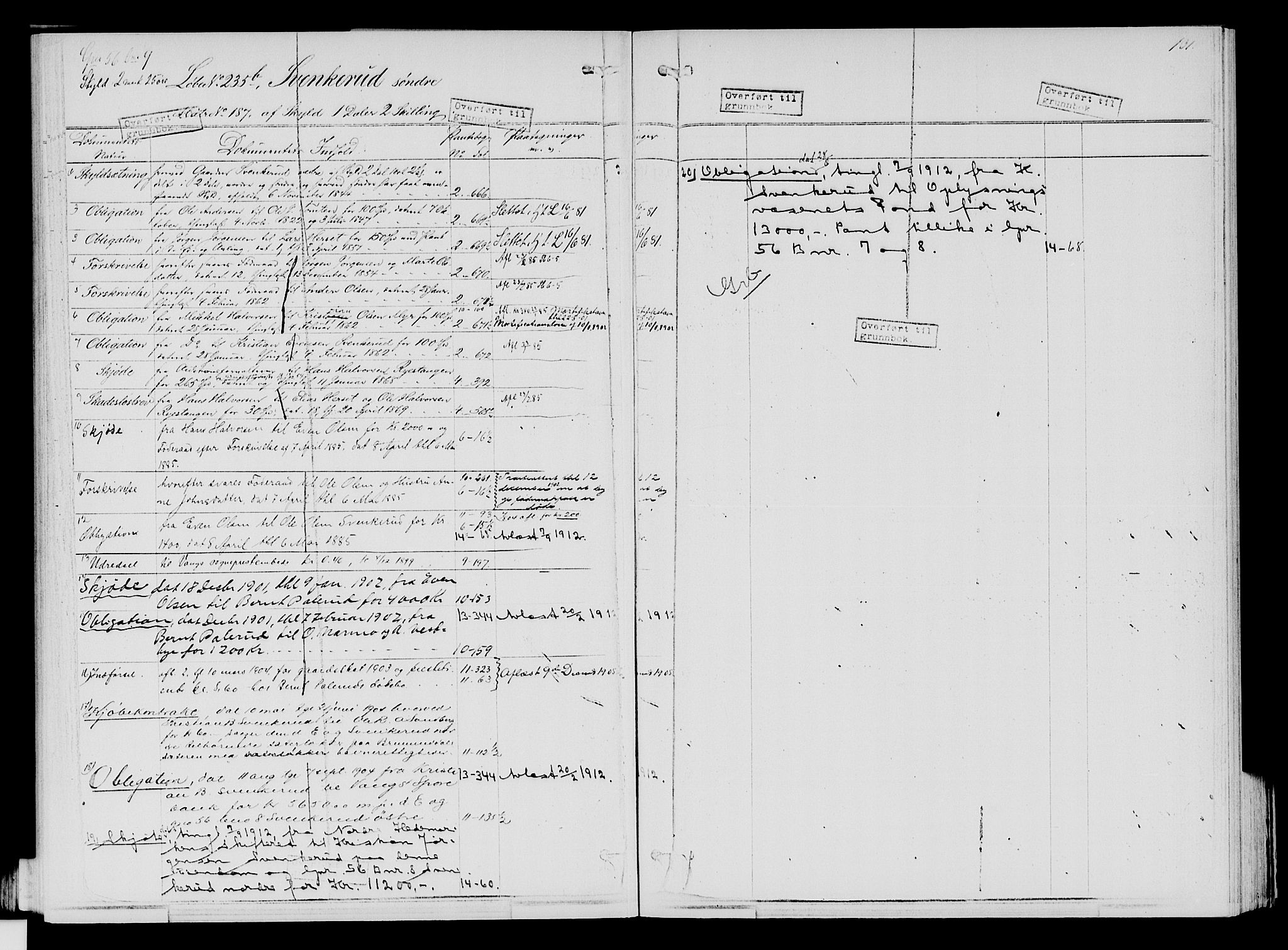 Nord-Hedmark sorenskriveri, SAH/TING-012/H/Ha/Had/Hade/L0001A: Mortgage register no. 4.1a, 1871-1940, p. 131