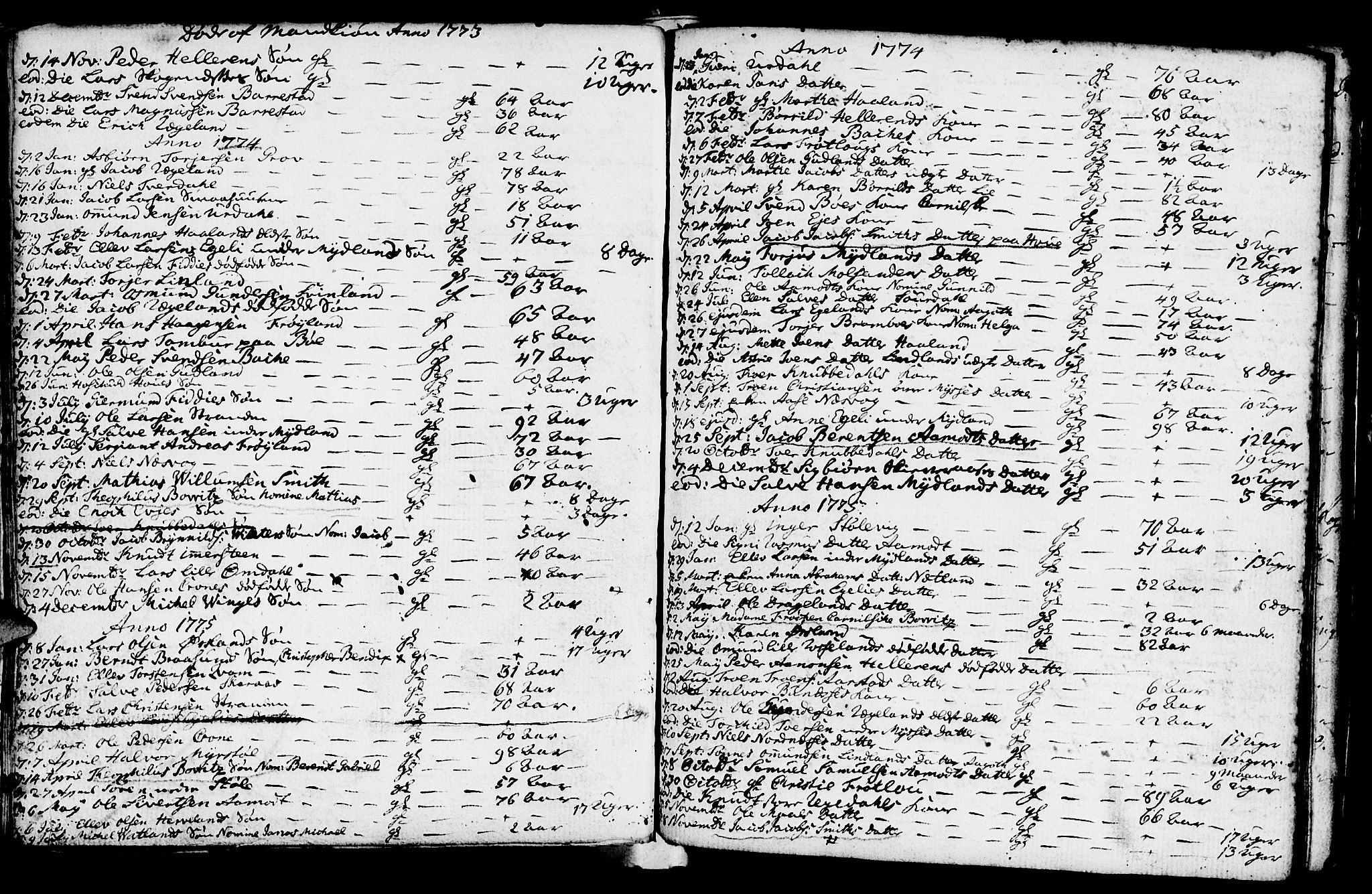 Sokndal sokneprestkontor, SAST/A-101808: Parish register (official) no. A 4, 1762-1811