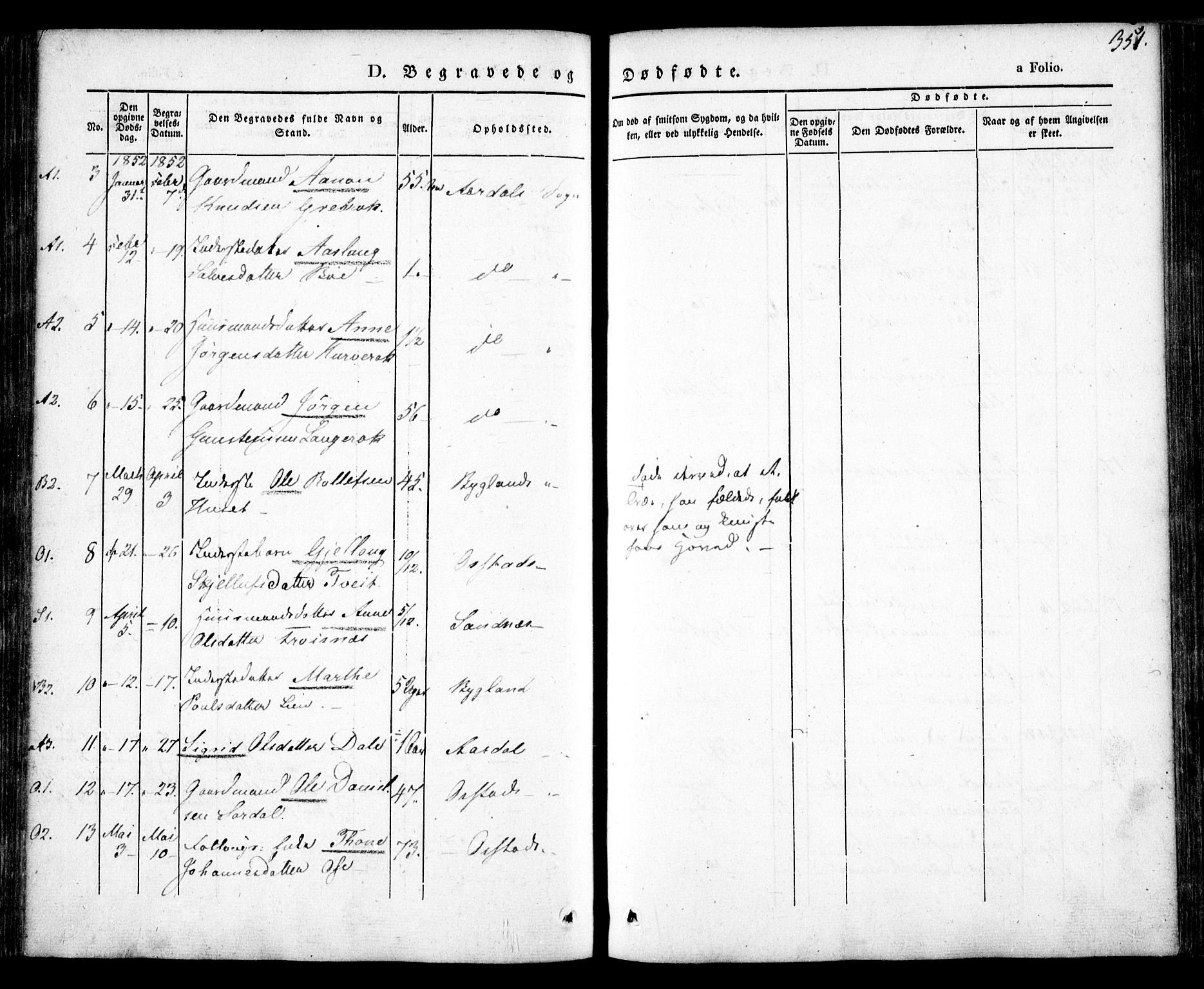 Bygland sokneprestkontor, AV/SAK-1111-0006/F/Fa/Fab/L0004: Parish register (official) no. A 4, 1842-1858, p. 351