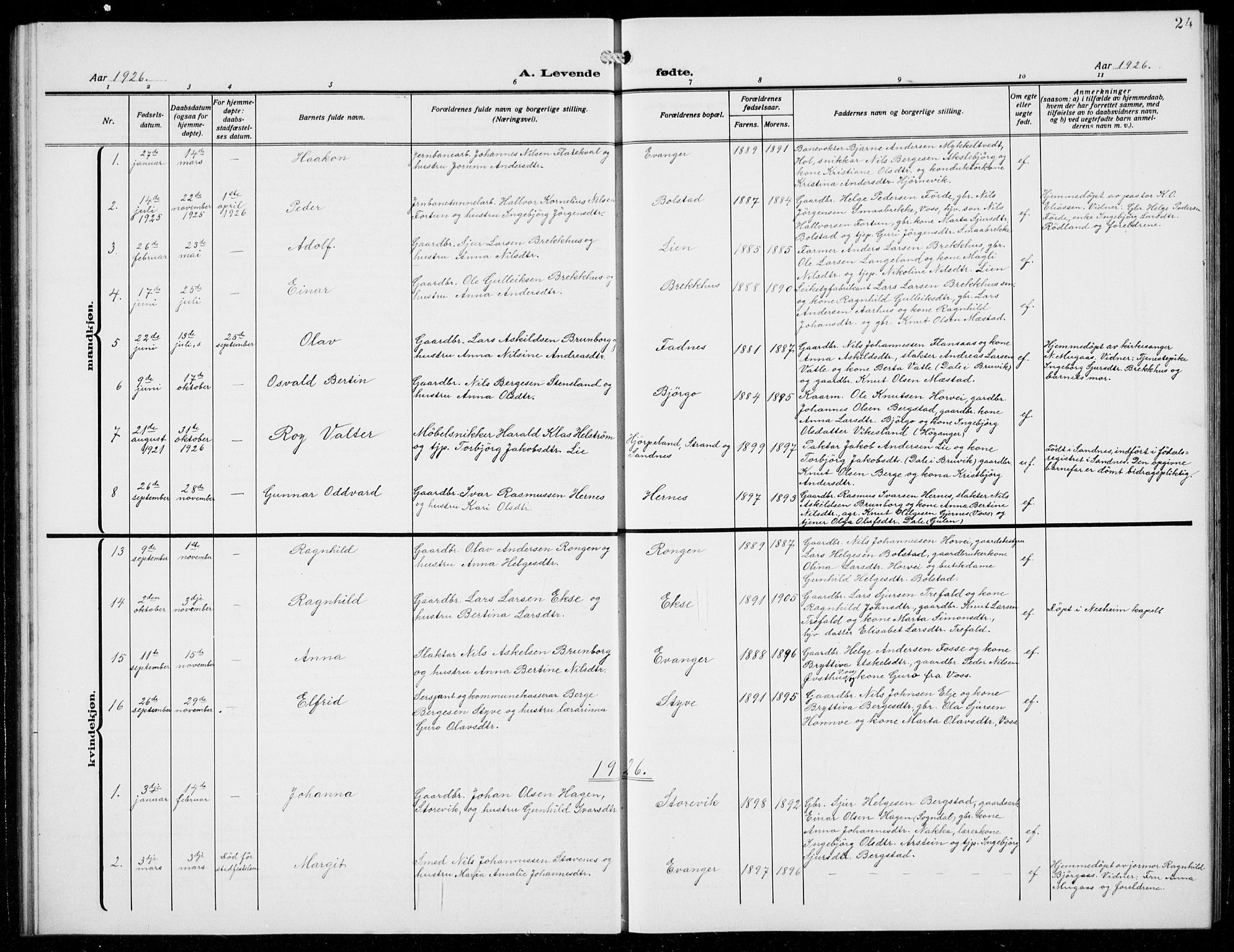 Evanger sokneprestembete, SAB/A-99924: Parish register (copy) no. A 6, 1918-1941, p. 24