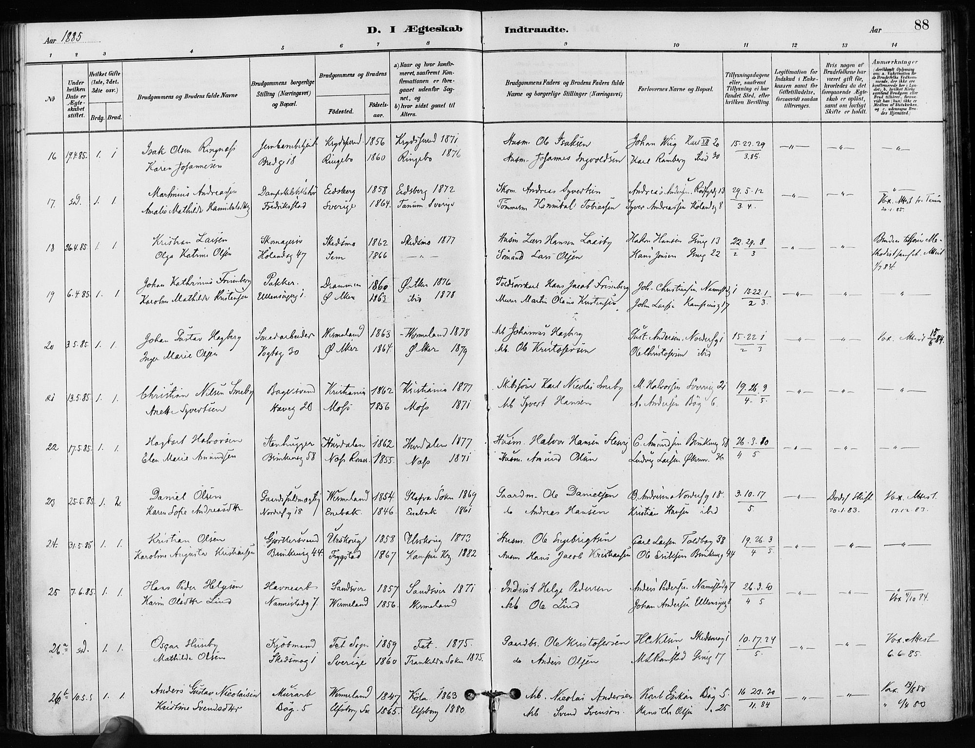Kampen prestekontor Kirkebøker, SAO/A-10853/F/Fa/L0002: Parish register (official) no. I 2, 1880-1888, p. 88