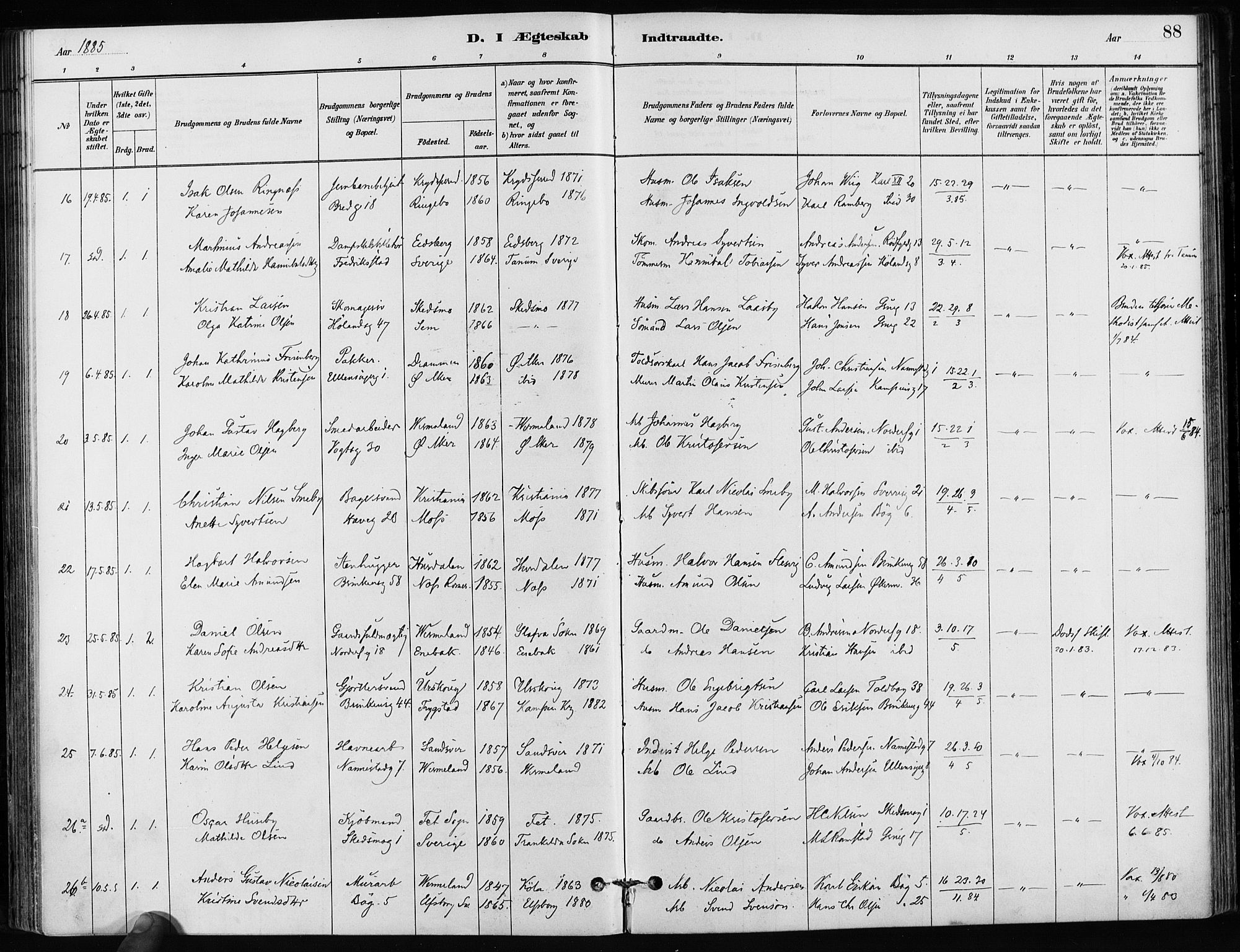 Kampen prestekontor Kirkebøker, AV/SAO-A-10853/F/Fa/L0002: Parish register (official) no. I 2, 1880-1888, p. 88