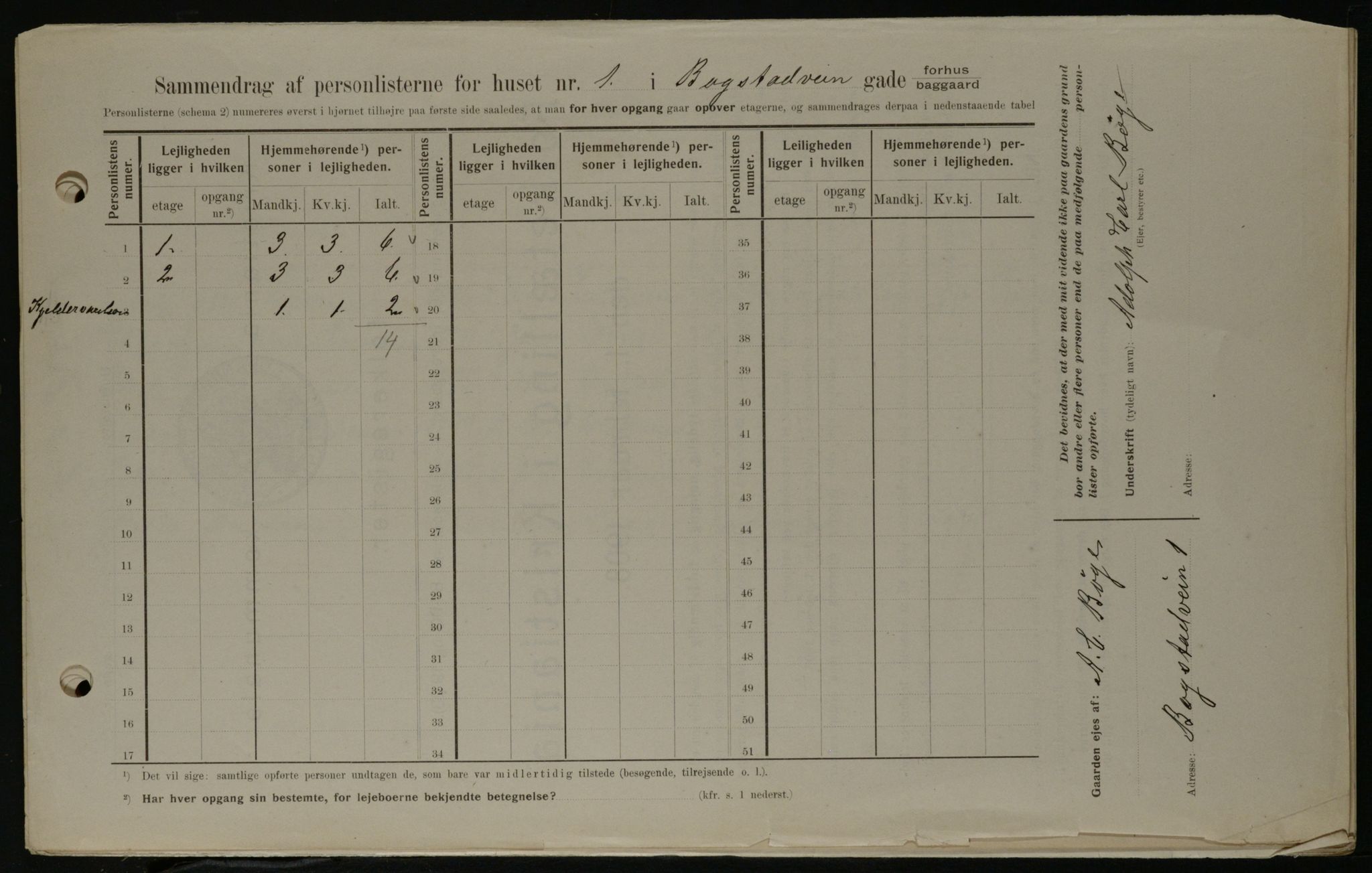 OBA, Municipal Census 1908 for Kristiania, 1908, p. 6605