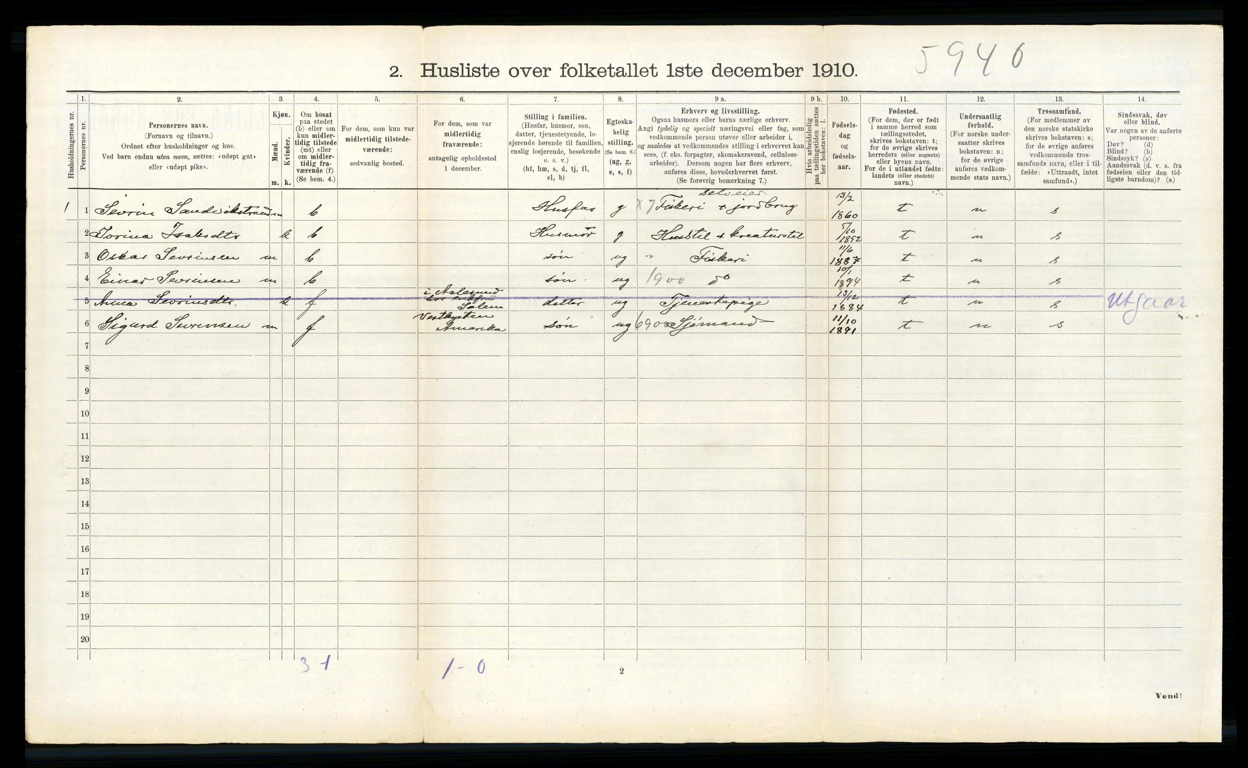 RA, 1910 census for Sande, 1910, p. 319