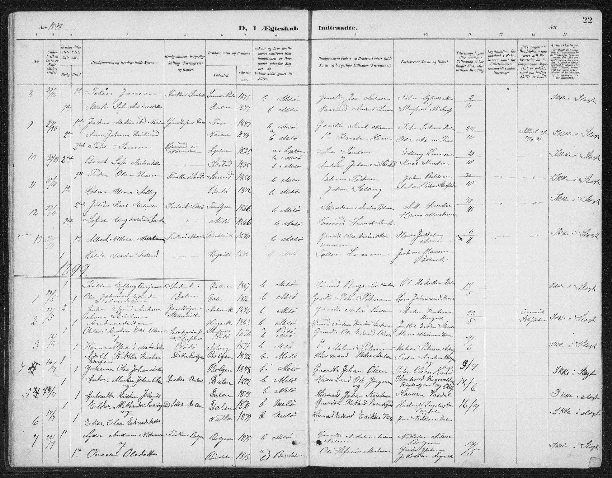 Ministerialprotokoller, klokkerbøker og fødselsregistre - Nordland, SAT/A-1459/843/L0638: Parish register (copy) no. 843C07, 1888-1907, p. 22