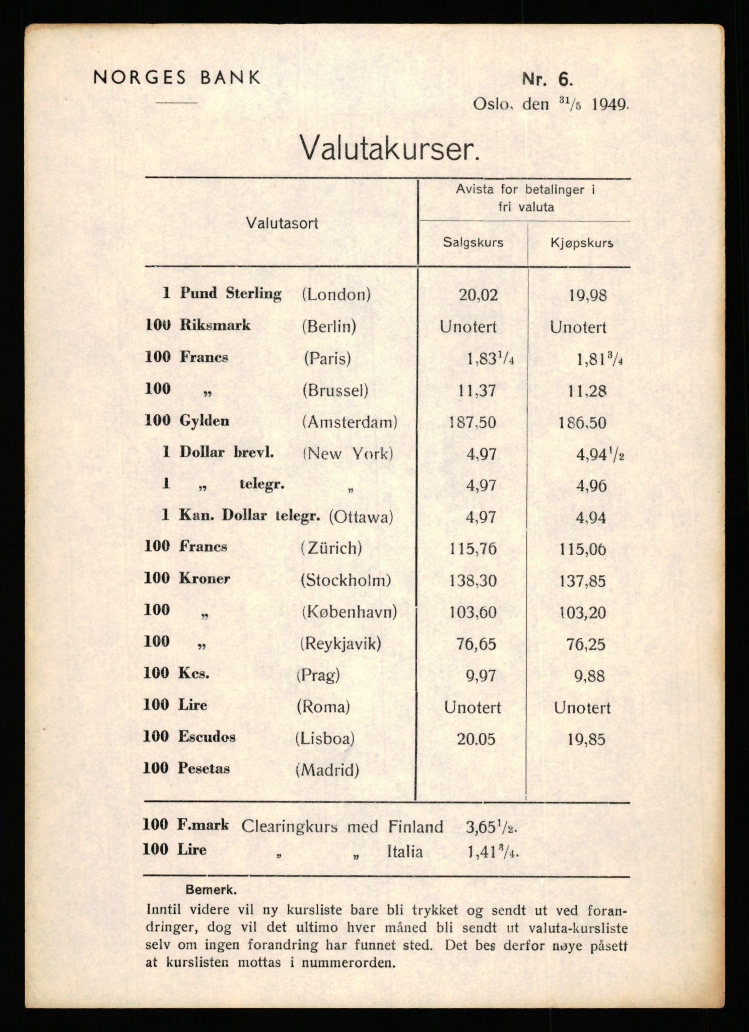 Norges Bank, Statistisk avdeling, AV/RA-S-4063/D/L0171: Sakarkiv, 1925-1953, p. 3751