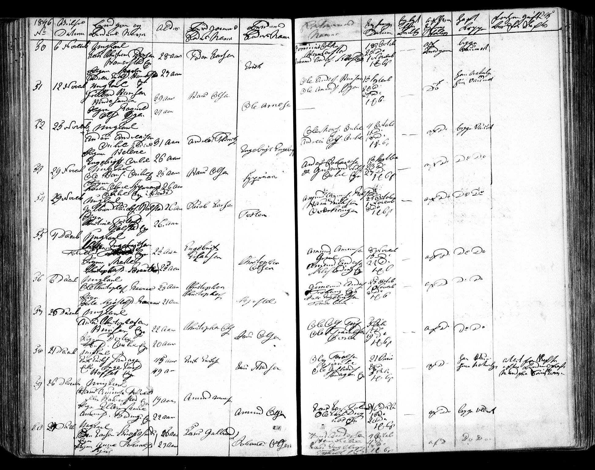 Nes prestekontor Kirkebøker, AV/SAO-A-10410/F/Fa/L0007: Parish register (official) no. I 7, 1846-1858, p. 245