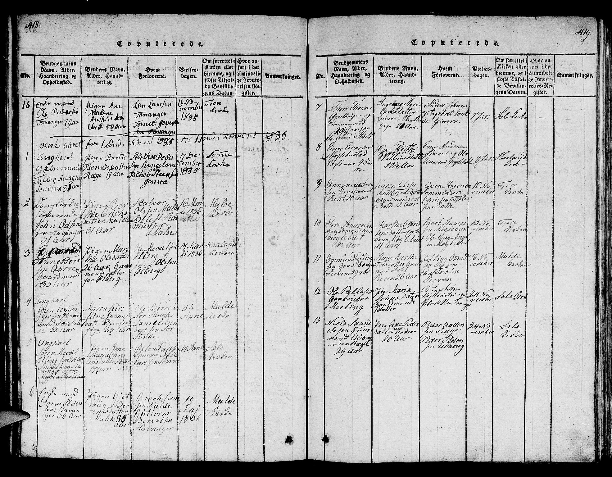 Håland sokneprestkontor, SAST/A-101802/001/30BB/L0001: Parish register (copy) no. B 1, 1815-1845, p. 418-419