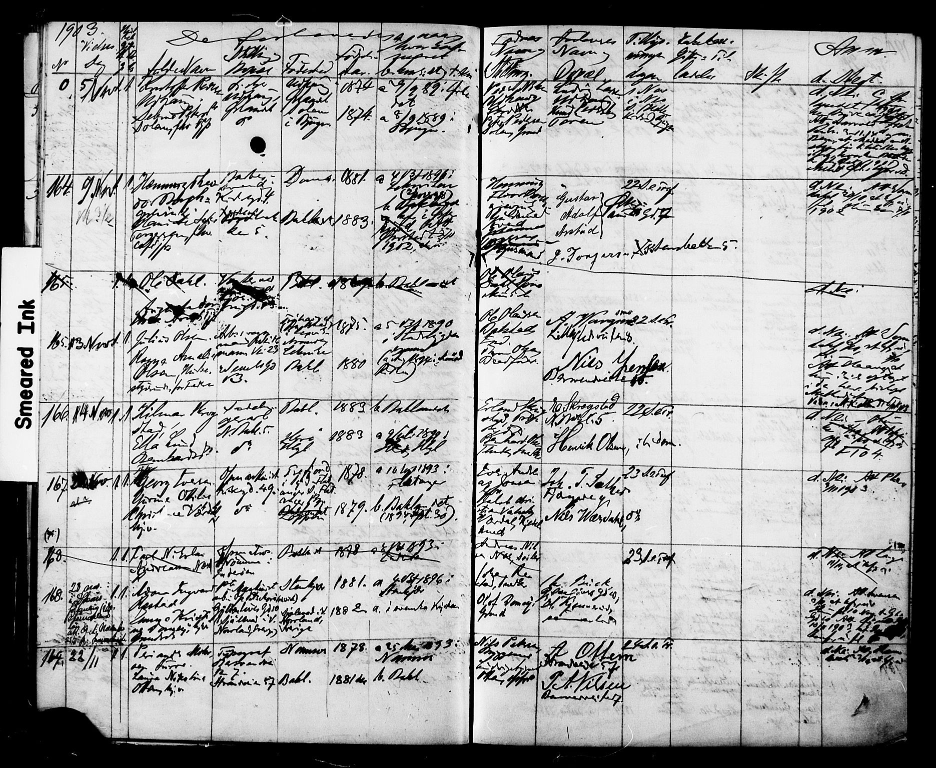 Ministerialprotokoller, klokkerbøker og fødselsregistre - Sør-Trøndelag, AV/SAT-A-1456/604/L0192: Parish register (official) no. 604A13, 1901-1906