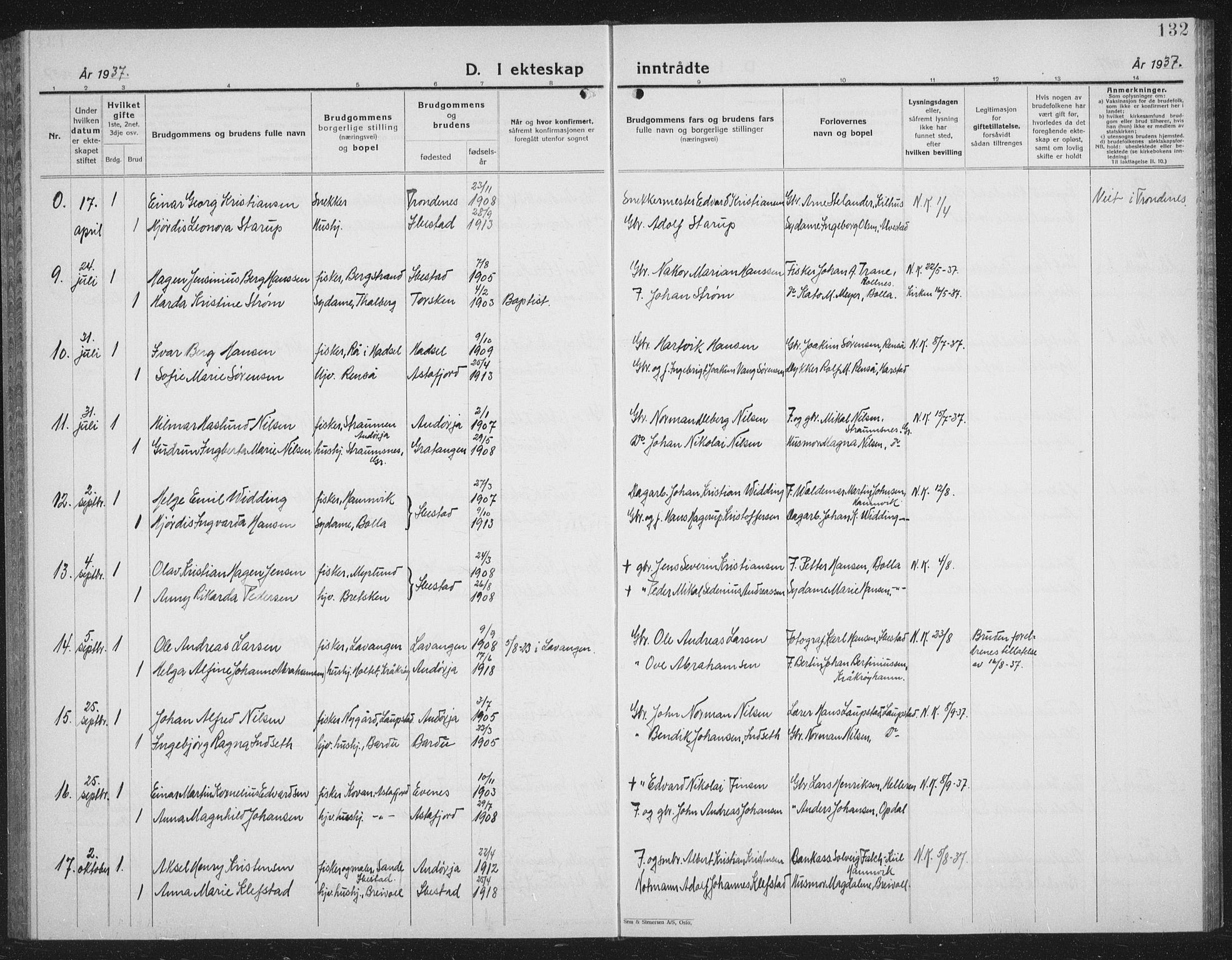 Ibestad sokneprestembete, SATØ/S-0077/H/Ha/Hab/L0011klokker: Parish register (copy) no. 11, 1930-1942, p. 132