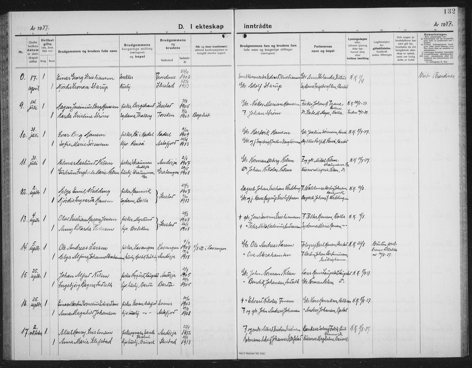 Ibestad sokneprestembete, AV/SATØ-S-0077/H/Ha/Hab/L0011klokker: Parish register (copy) no. 11, 1930-1942, p. 132