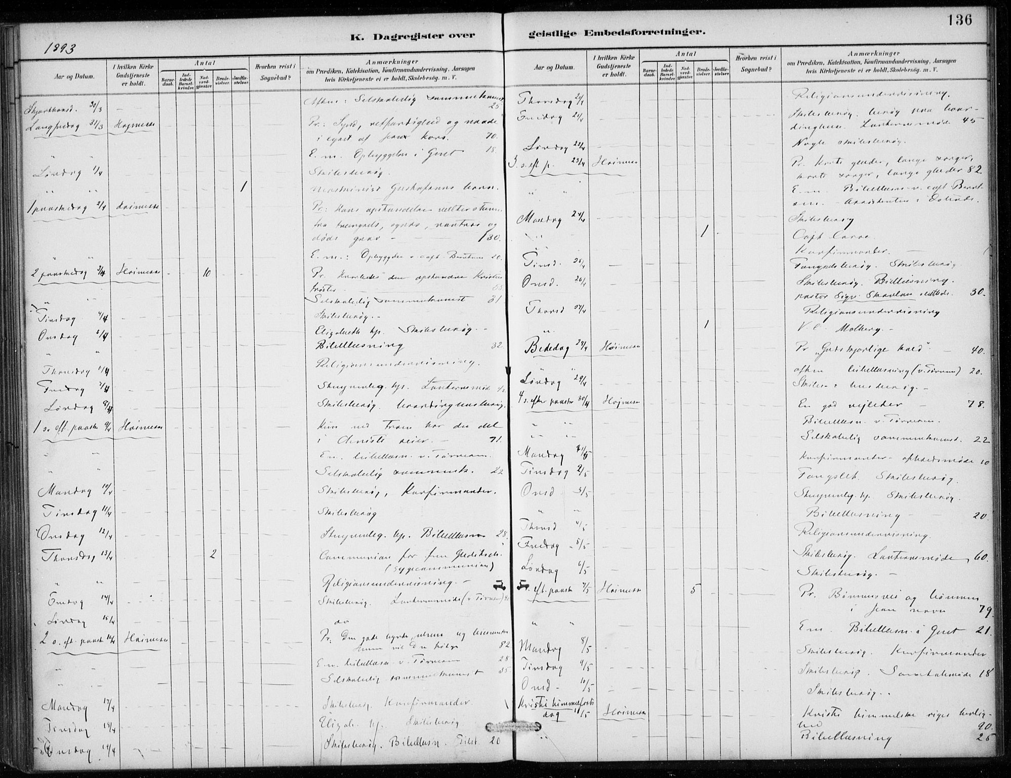 Den norske sjømannsmisjon i utlandet/Antwerpen, SAB/SAB/PA-0105/H/Ha/L0002: Parish register (official) no. A 2, 1887-1913, p. 136