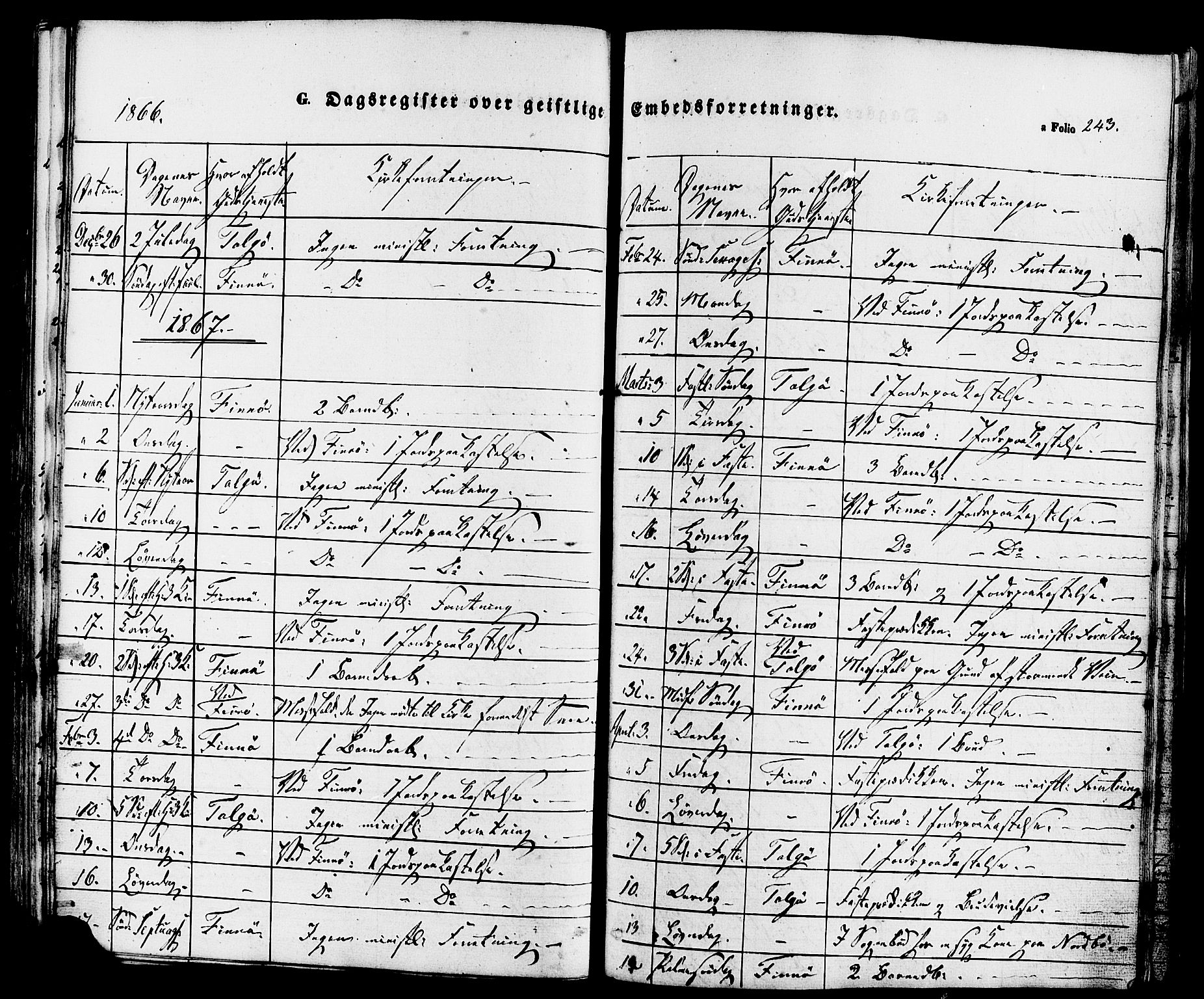 Finnøy sokneprestkontor, SAST/A-101825/H/Ha/Haa/L0008: Parish register (official) no. A 8, 1863-1878, p. 243