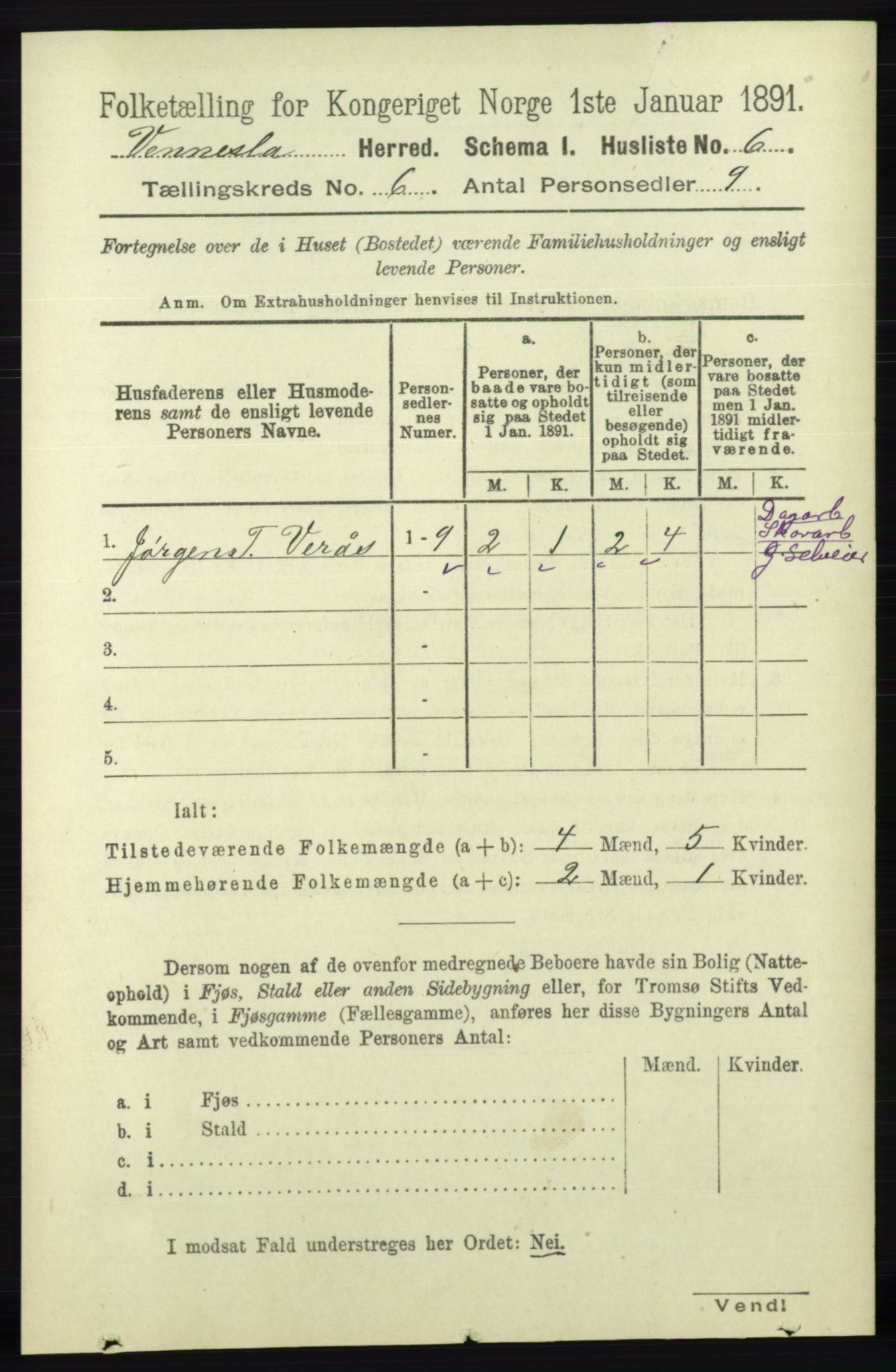 RA, 1891 census for 1014 Vennesla, 1891, p. 1559