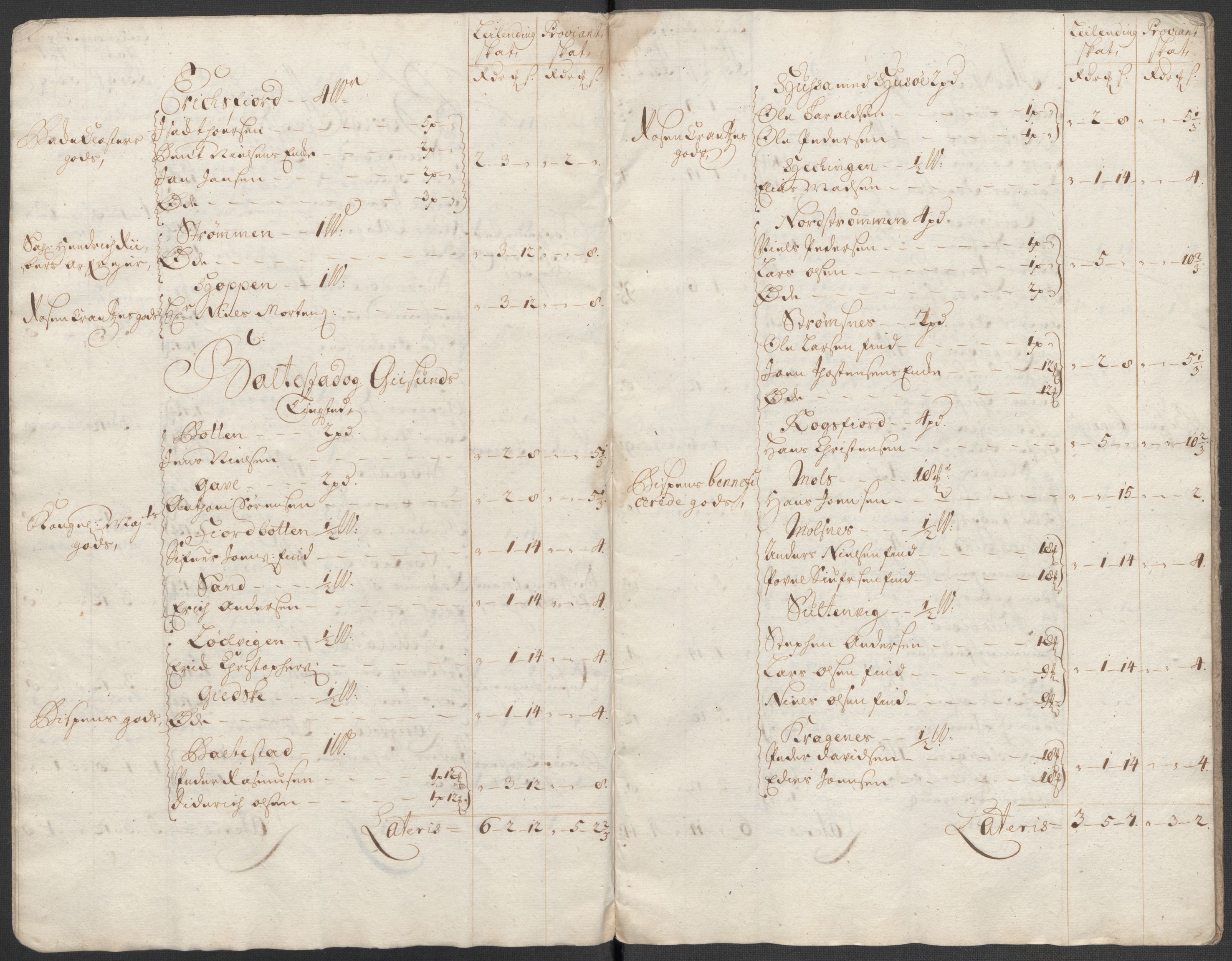 Rentekammeret inntil 1814, Reviderte regnskaper, Fogderegnskap, AV/RA-EA-4092/R68/L4761: Fogderegnskap Senja og Troms, 1715, p. 31