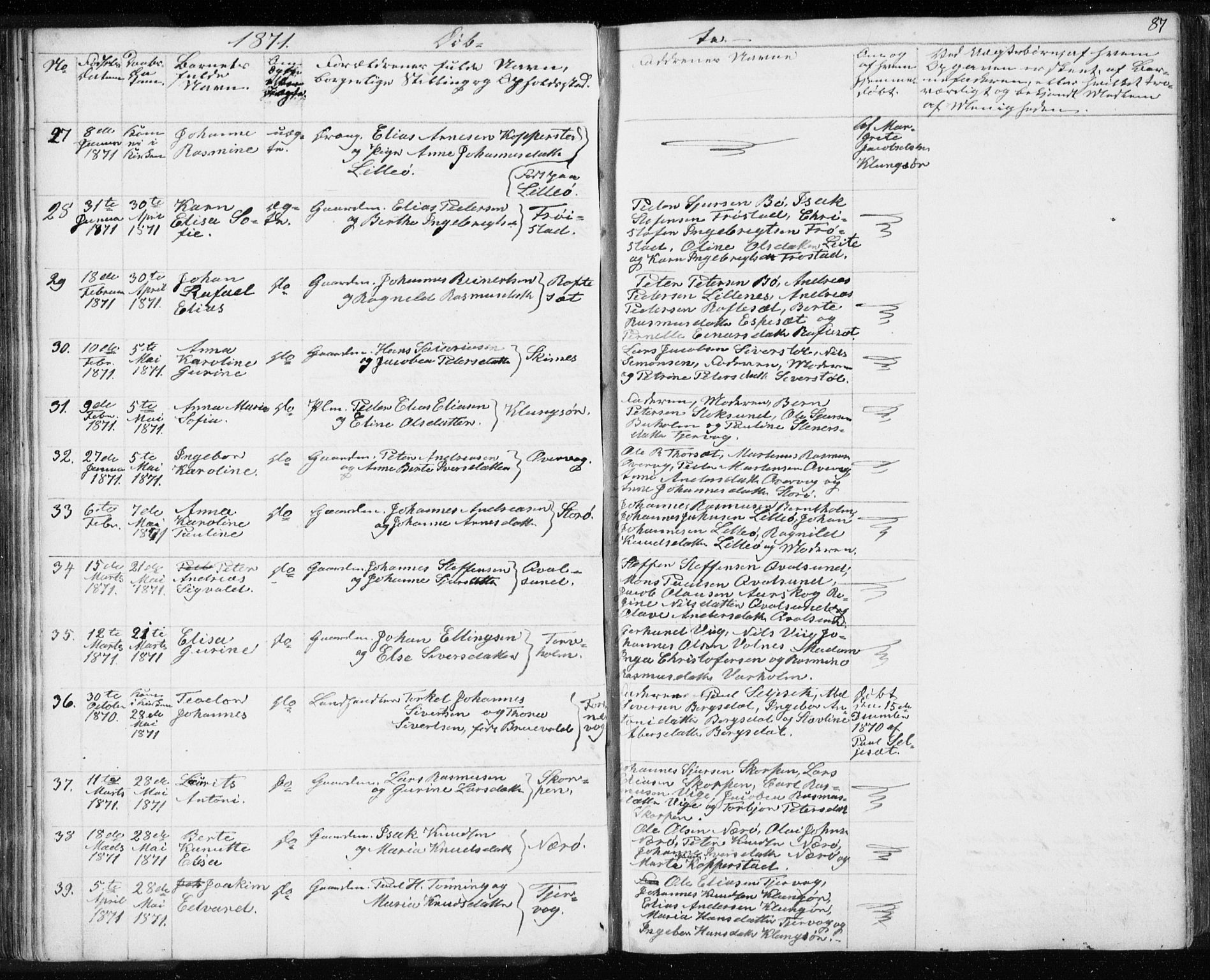 Ministerialprotokoller, klokkerbøker og fødselsregistre - Møre og Romsdal, AV/SAT-A-1454/507/L0079: Parish register (copy) no. 507C02, 1854-1877, p. 87