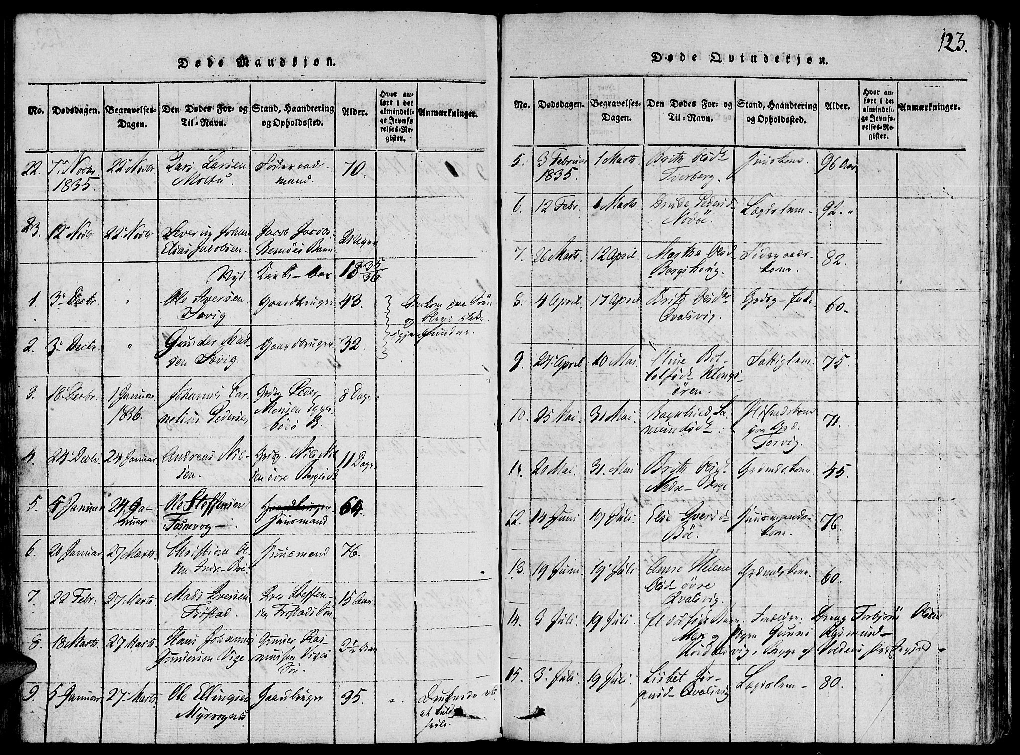 Ministerialprotokoller, klokkerbøker og fødselsregistre - Møre og Romsdal, AV/SAT-A-1454/507/L0069: Parish register (official) no. 507A04, 1816-1841, p. 123