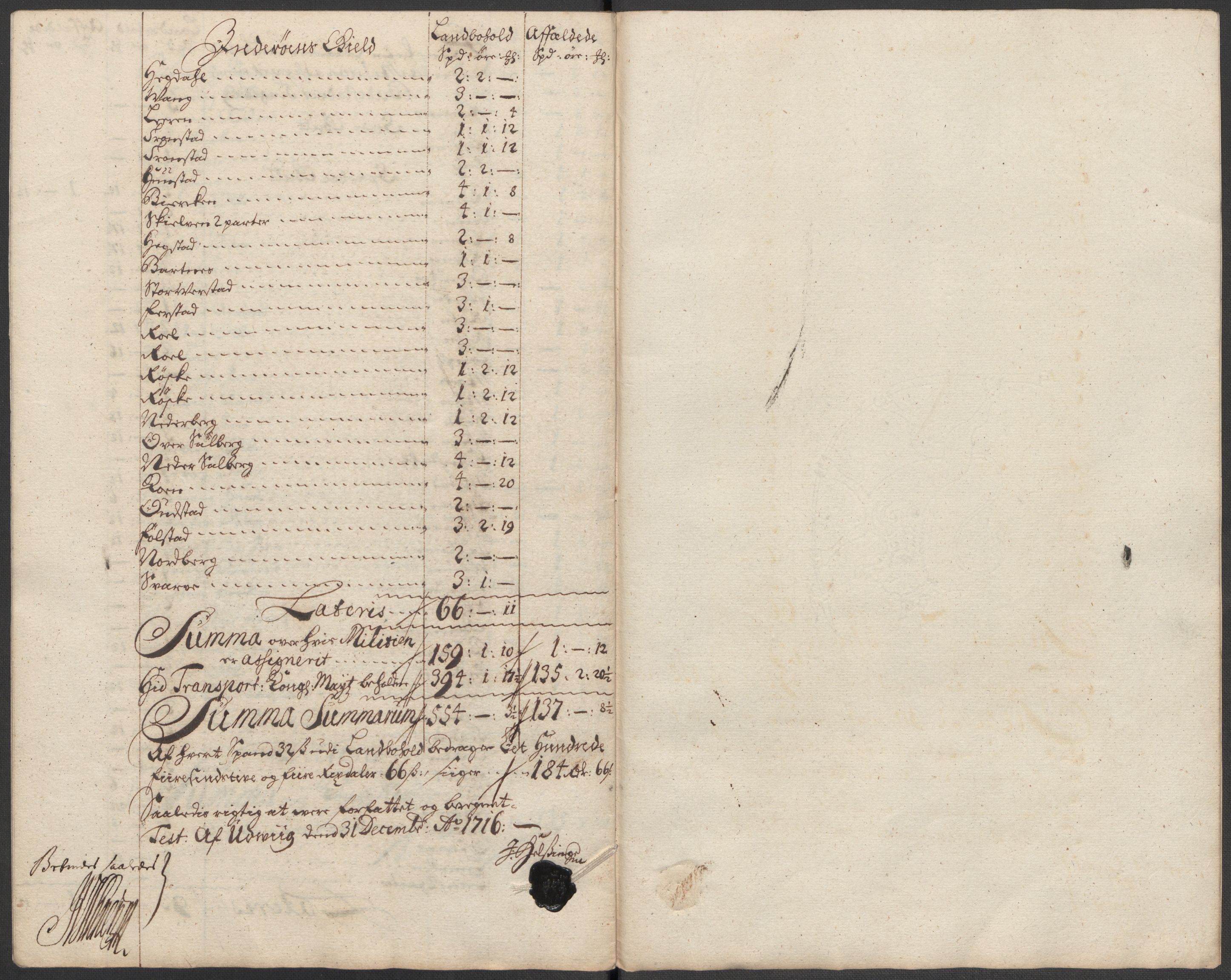 Rentekammeret inntil 1814, Reviderte regnskaper, Fogderegnskap, RA/EA-4092/R63/L4324: Fogderegnskap Inderøy, 1716, p. 181