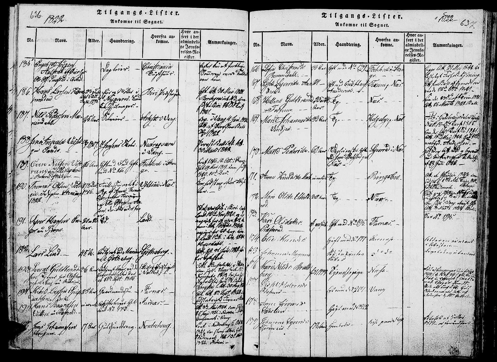 Ringsaker prestekontor, AV/SAH-PREST-014/L/La/L0001: Parish register (copy) no. 1, 1814-1826, p. 636-637