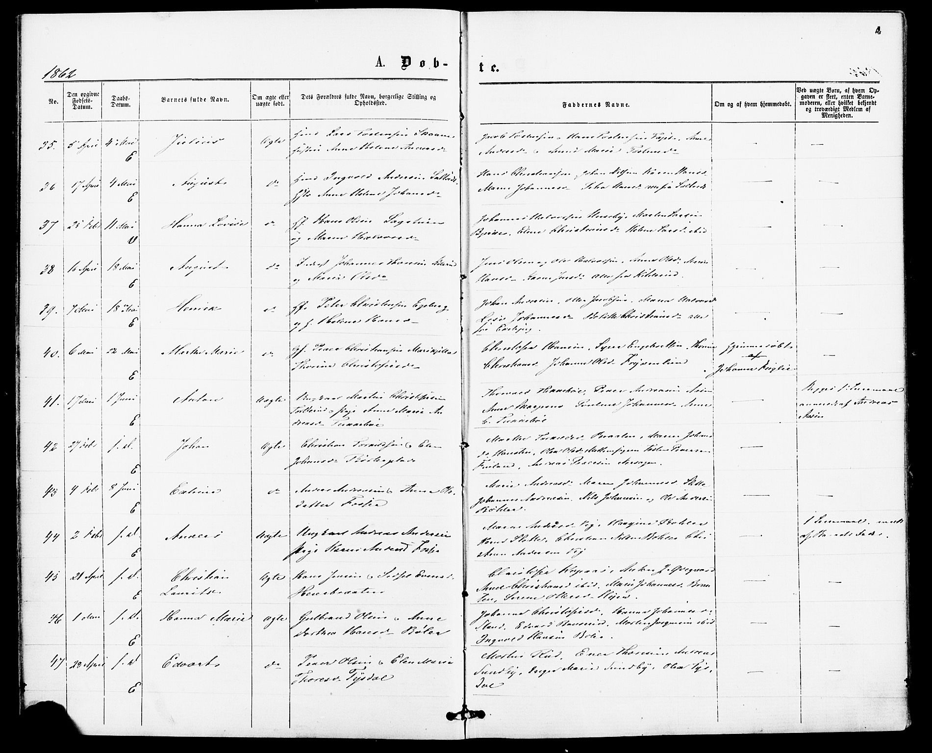 Enebakk prestekontor Kirkebøker, AV/SAO-A-10171c/F/Fa/L0011: Parish register (official) no. I 11, 1862-1882, p. 4