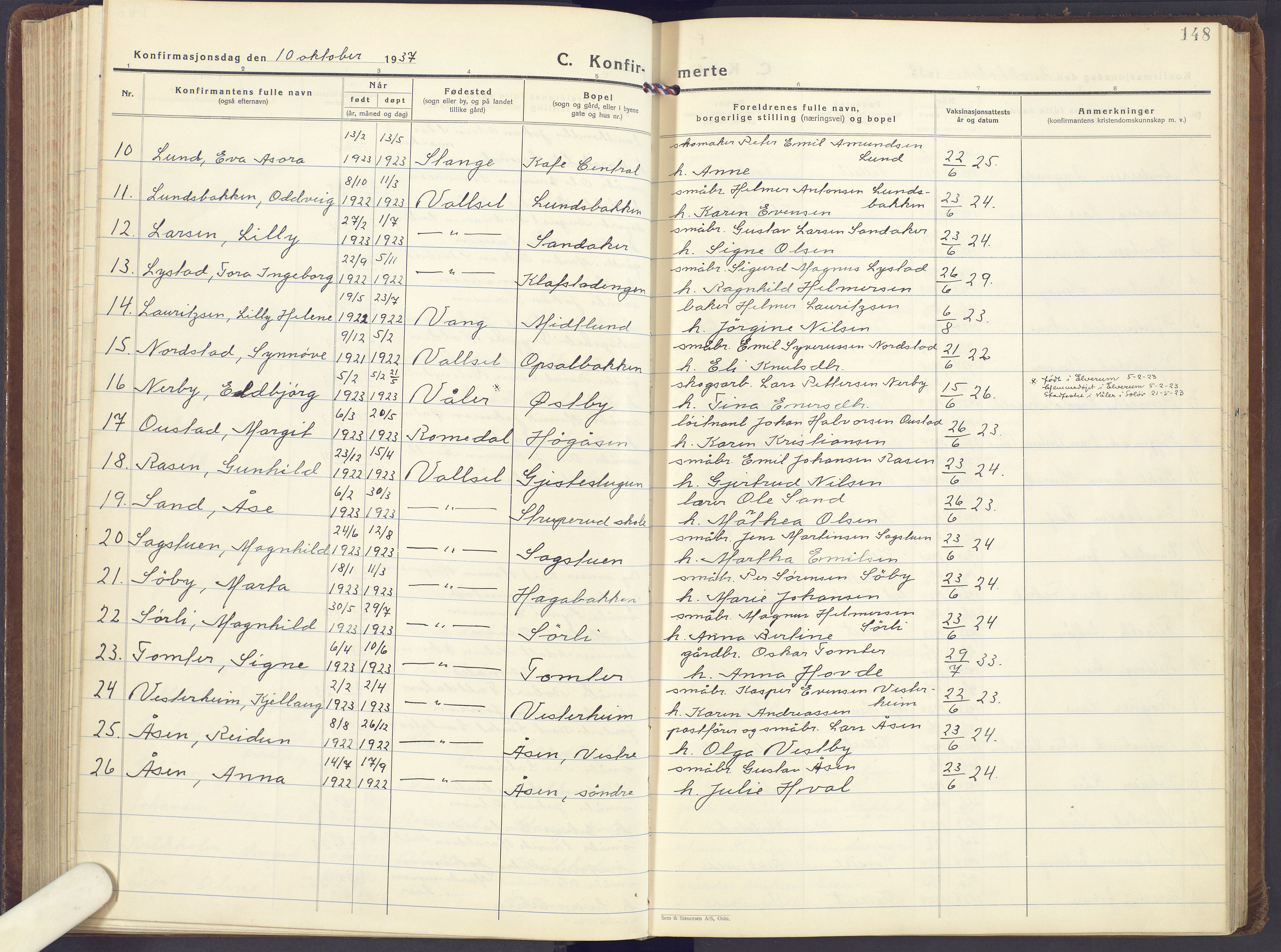 Romedal prestekontor, SAH/PREST-004/K/L0013: Parish register (official) no. 13, 1930-1949, p. 148