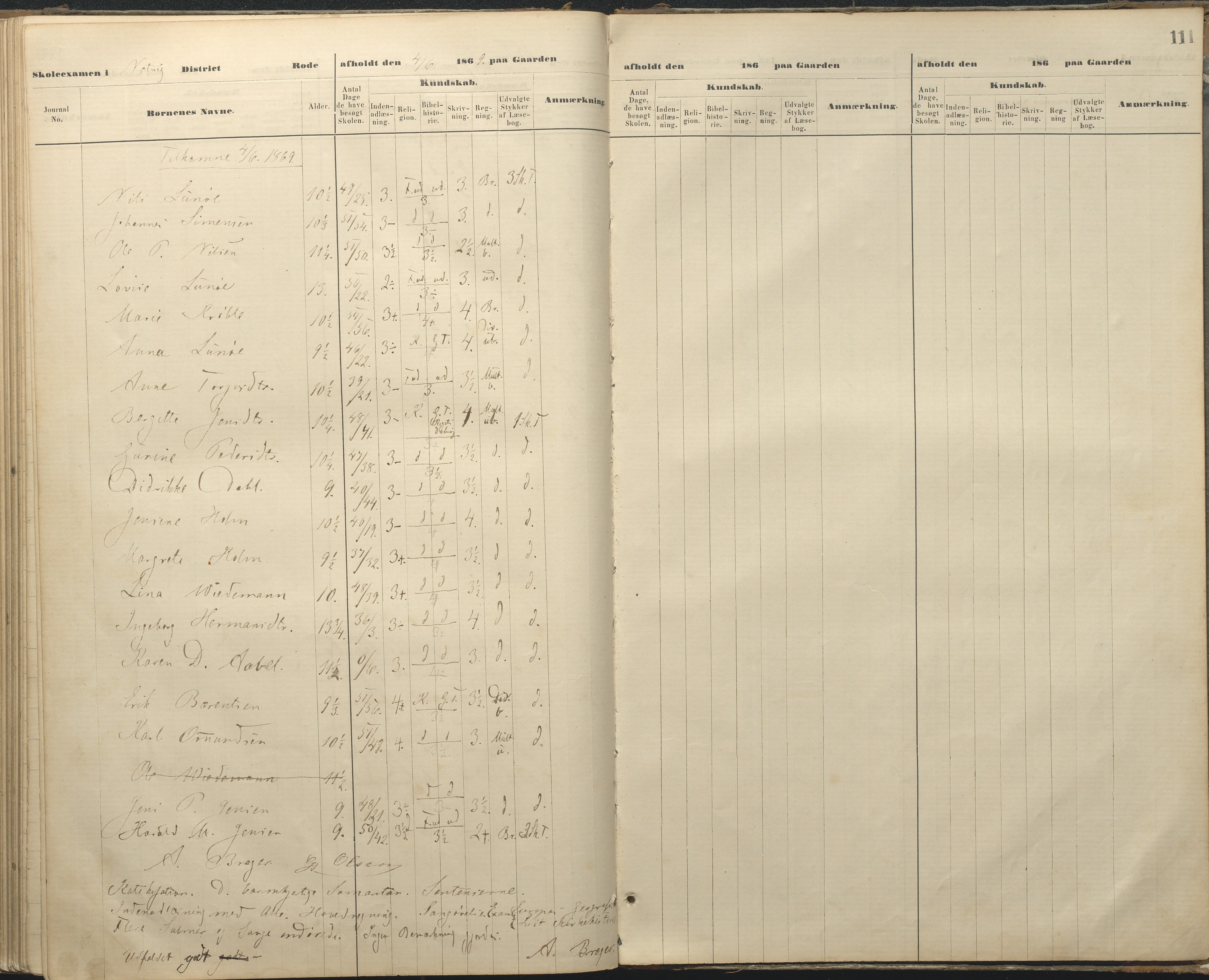 Øyestad kommune frem til 1979, AAKS/KA0920-PK/06/06A/L0048: Eksamensprotokoll, 1866-1879, p. 110