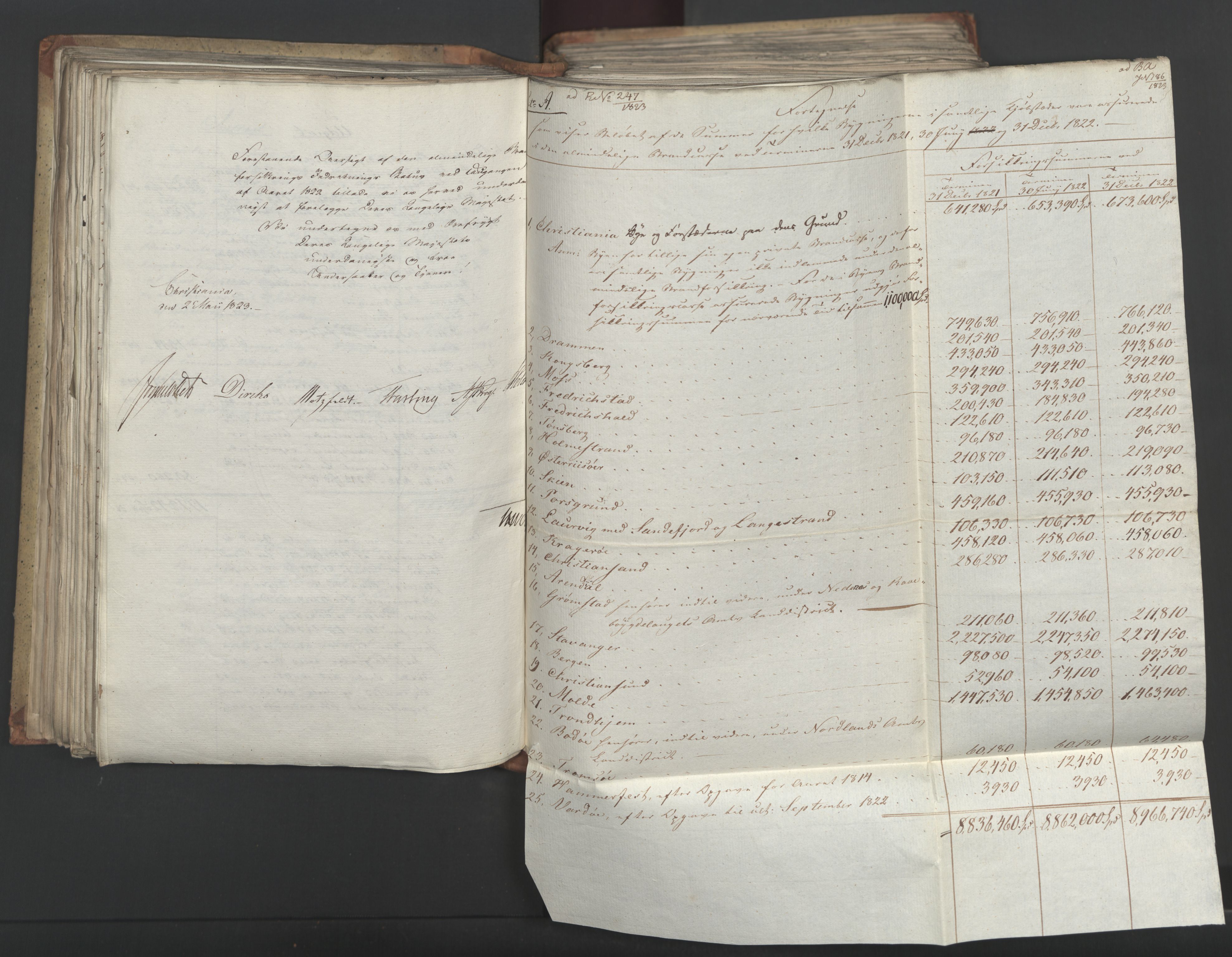 Statsrådsavdelingen i Stockholm, RA/S-1003/D/Da/L0034: Regjeringsinnstillinger nr. 275-540, 1823, p. 219