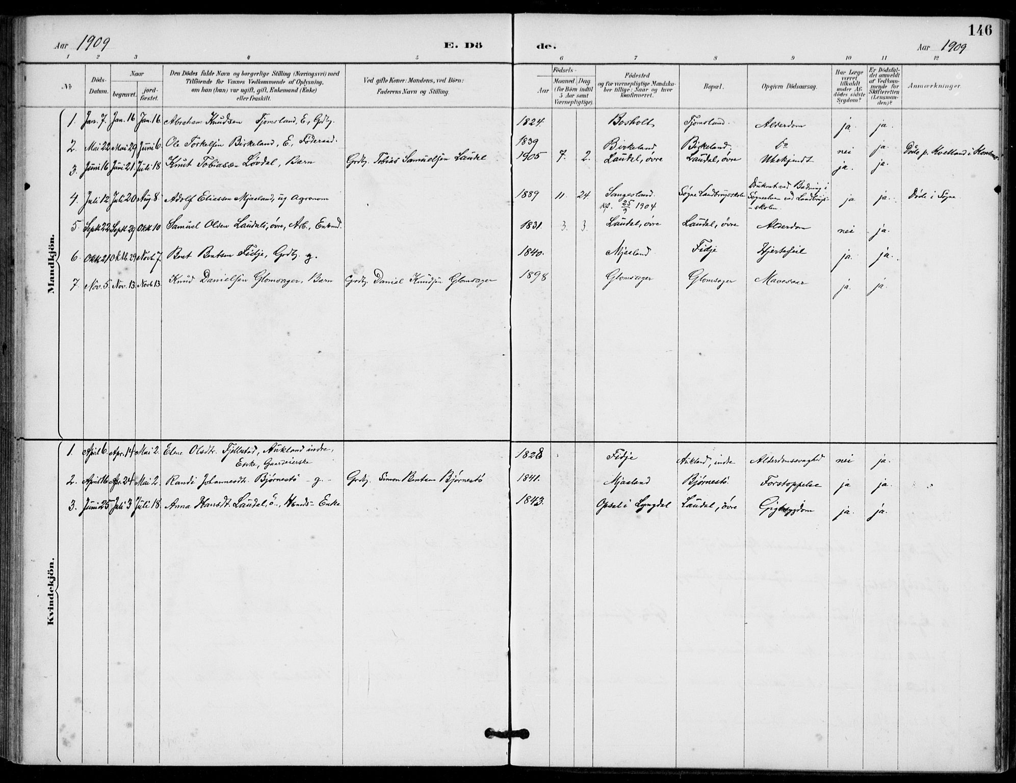 Holum sokneprestkontor, AV/SAK-1111-0022/F/Fa/Fab/L0007: Parish register (official) no. A 7, 1887-1912, p. 146