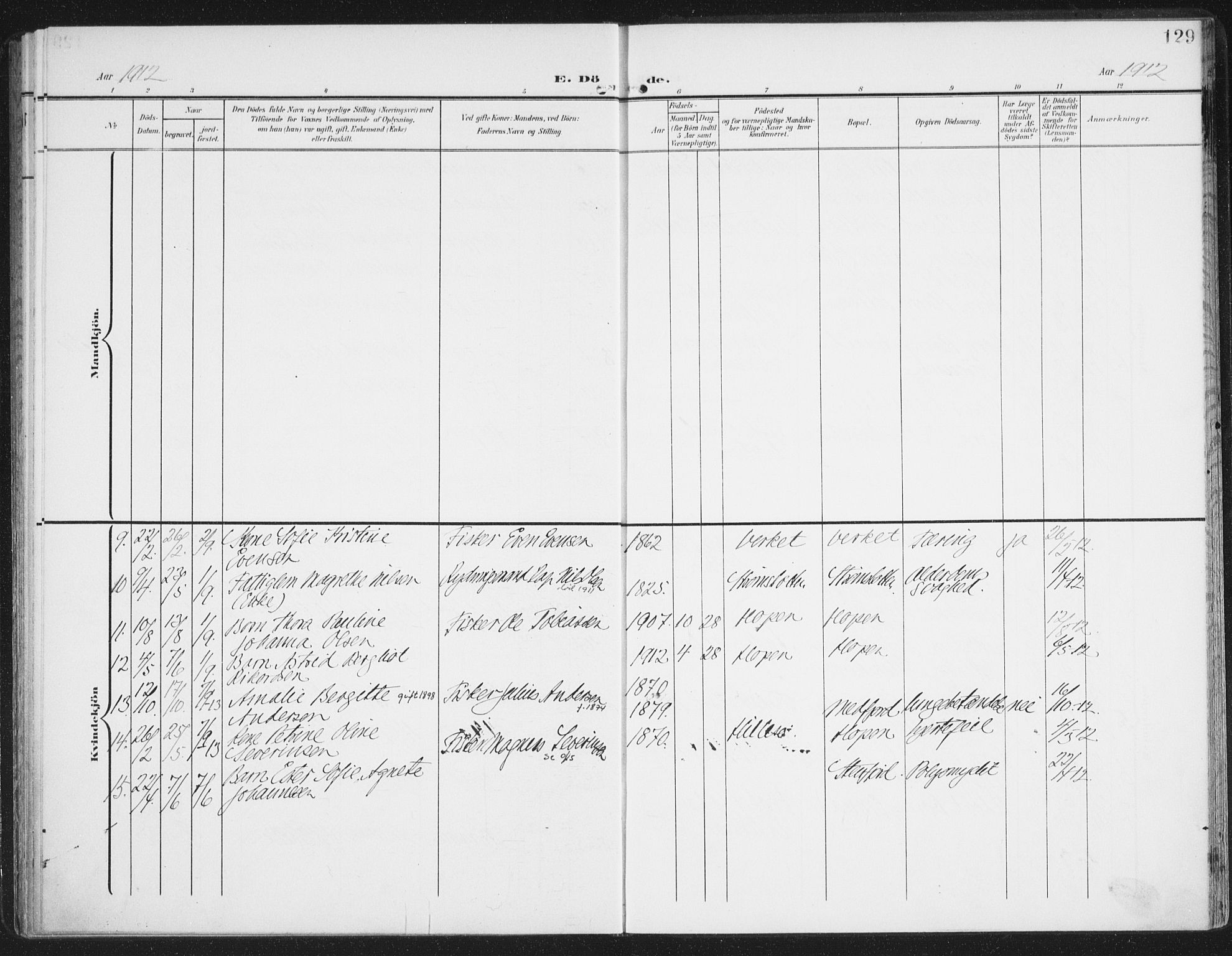 Berg sokneprestkontor, AV/SATØ-S-1318/G/Ga/Gaa/L0007kirke: Parish register (official) no. 7, 1906-1915, p. 129