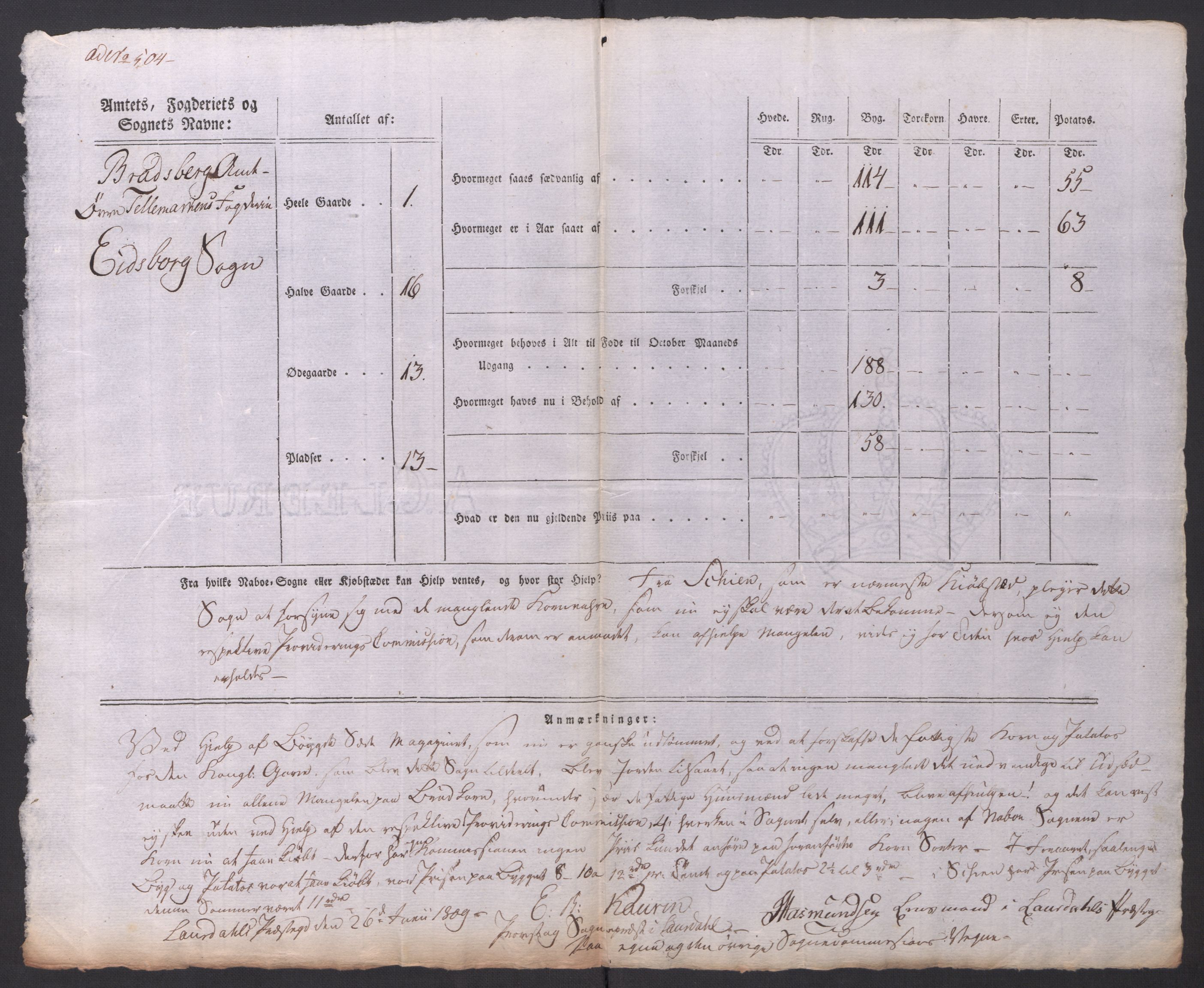 Regjeringskommisjonen 1807-1810, 1. kontor/byrå, AV/RA-EA-2871/Dd/L0014: Kornavl: De utfyldte skjemaer fra sognekommisjonene i Kristiania og Kristiansand stift, 1809, p. 259