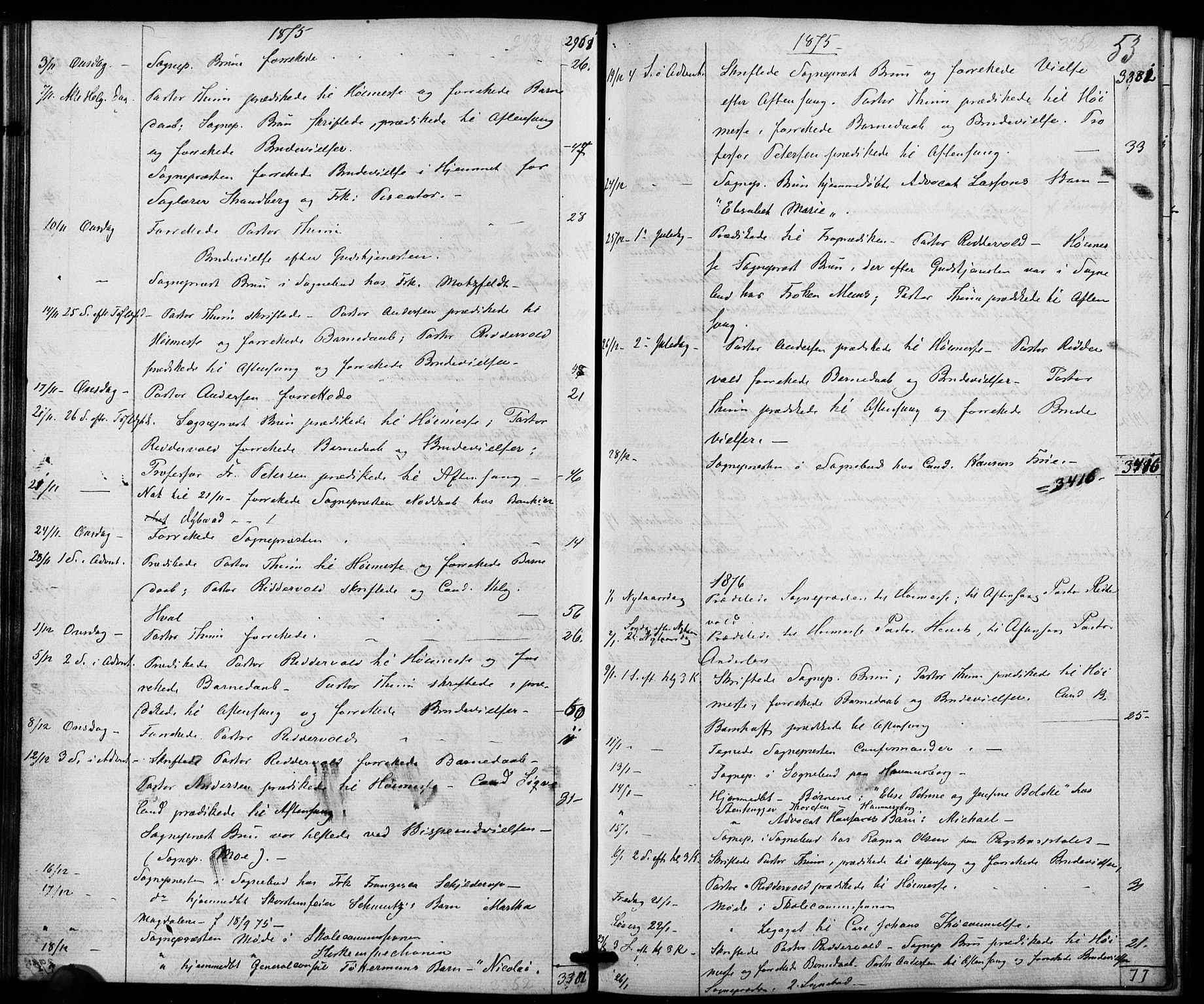 Trefoldighet prestekontor Kirkebøker, AV/SAO-A-10882/I/Ia/L0001: Diary records no. 1, 1858-1877, p. 53