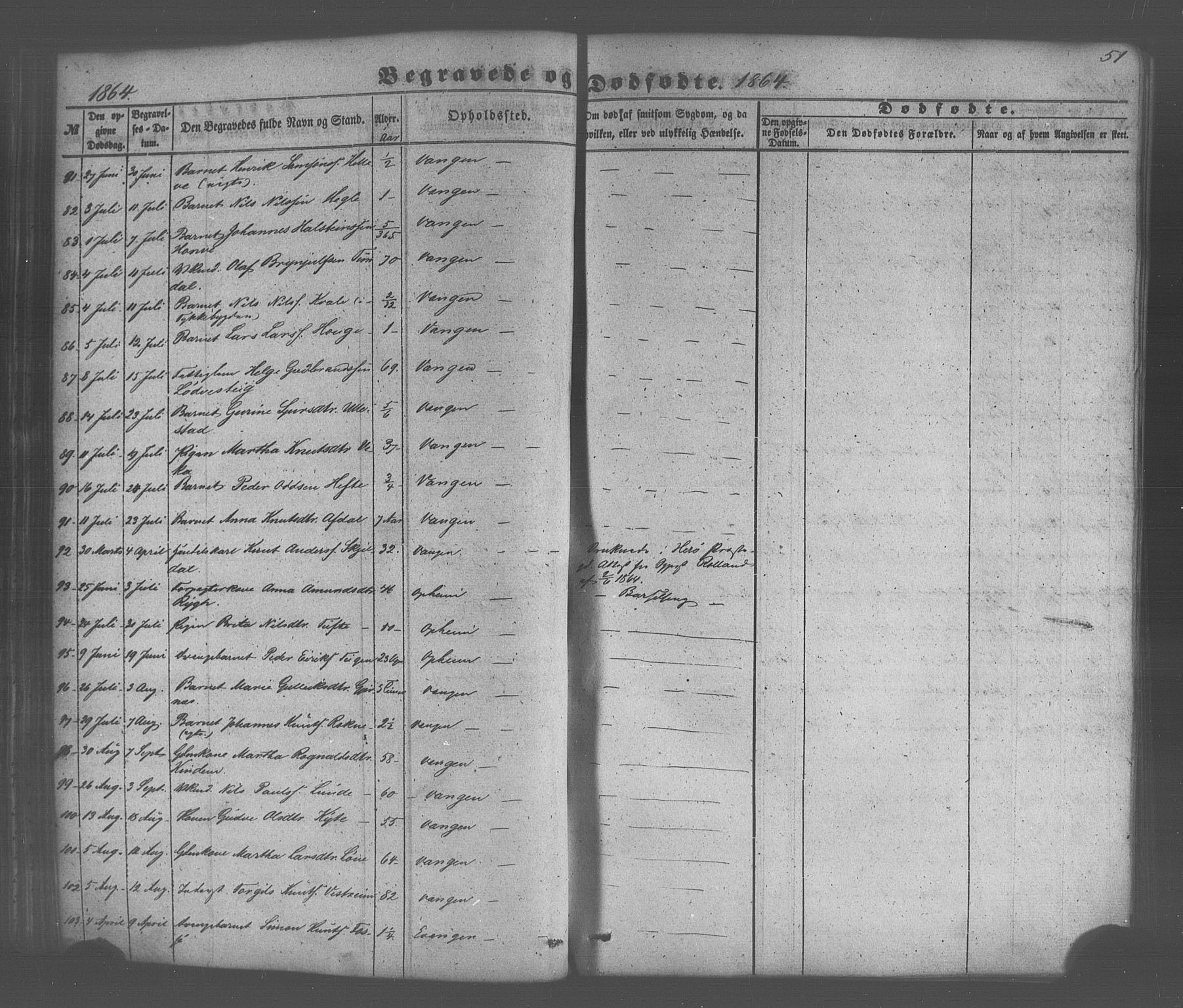 Voss sokneprestembete, AV/SAB-A-79001/H/Haa: Parish register (official) no. A 20, 1855-1886, p. 51