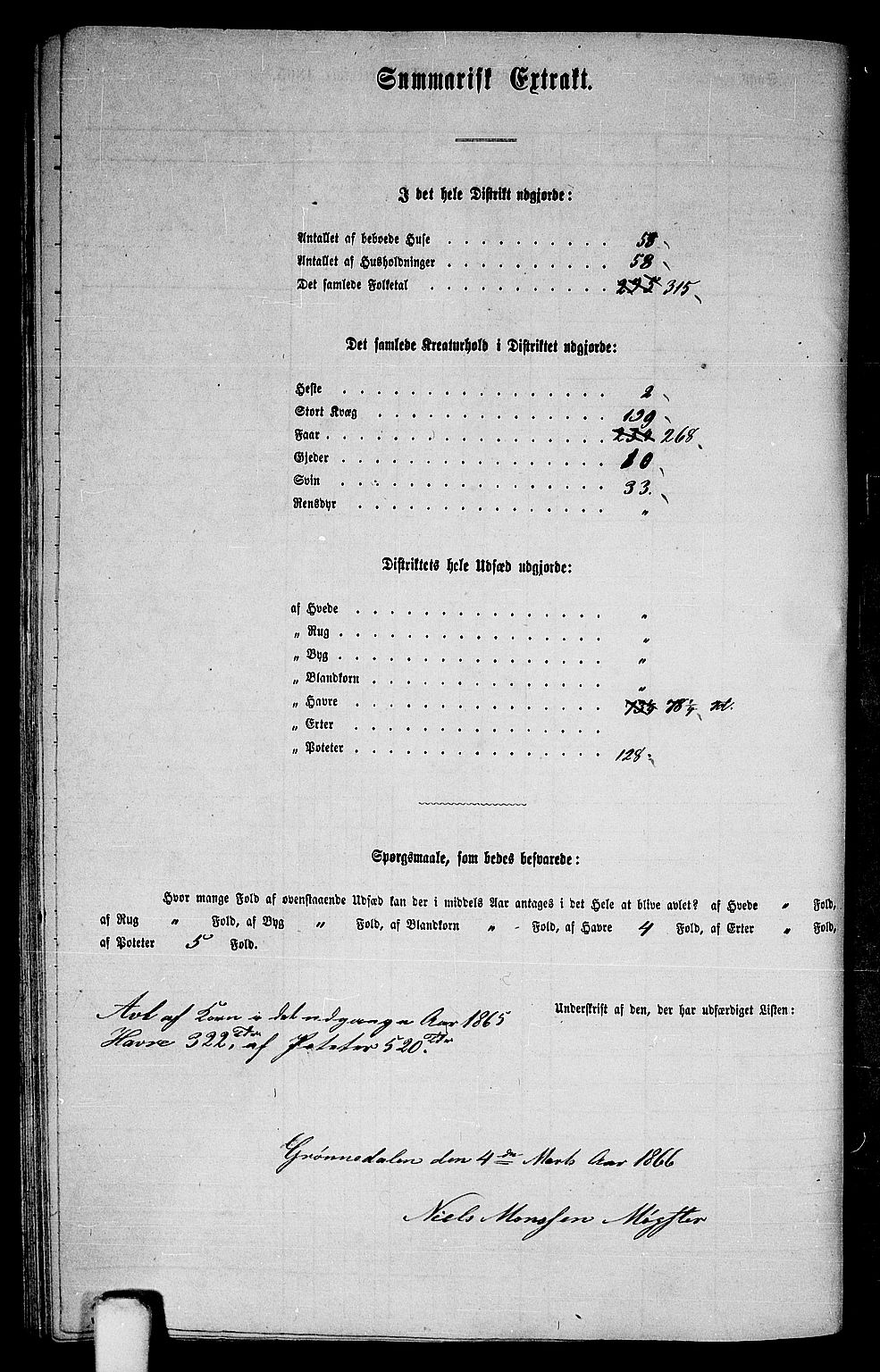 RA, 1865 census for Sund, 1865, p. 139