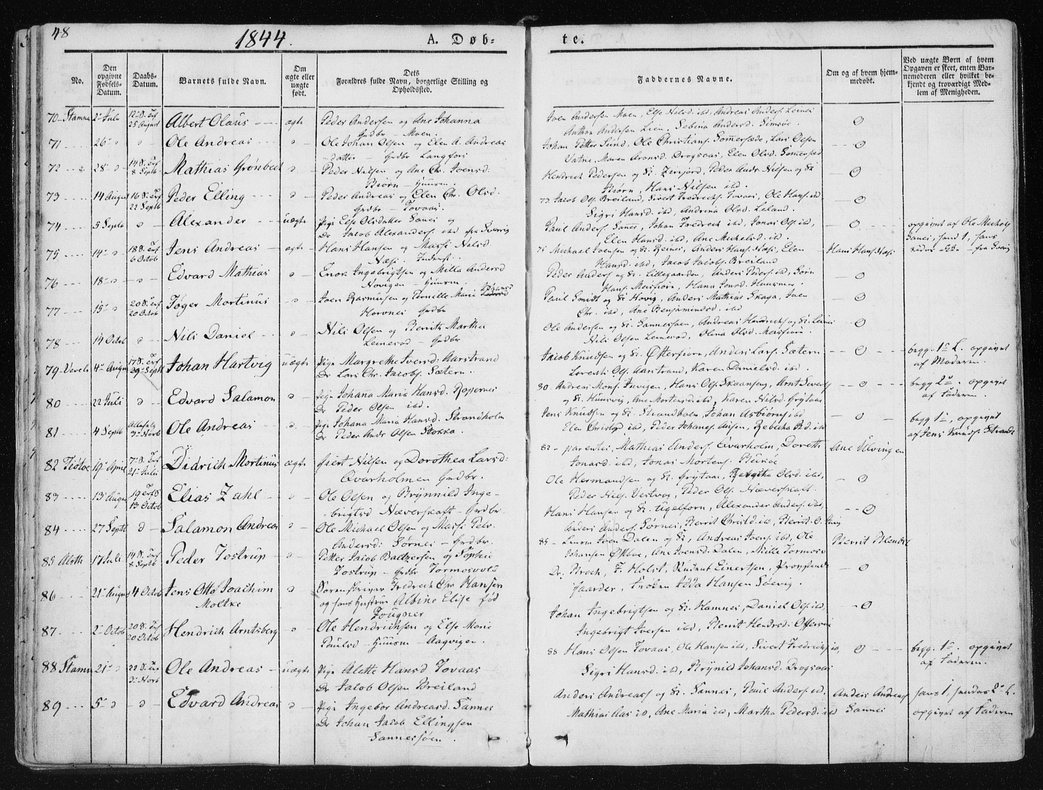 Ministerialprotokoller, klokkerbøker og fødselsregistre - Nordland, SAT/A-1459/830/L0446: Parish register (official) no. 830A10, 1831-1865, p. 48