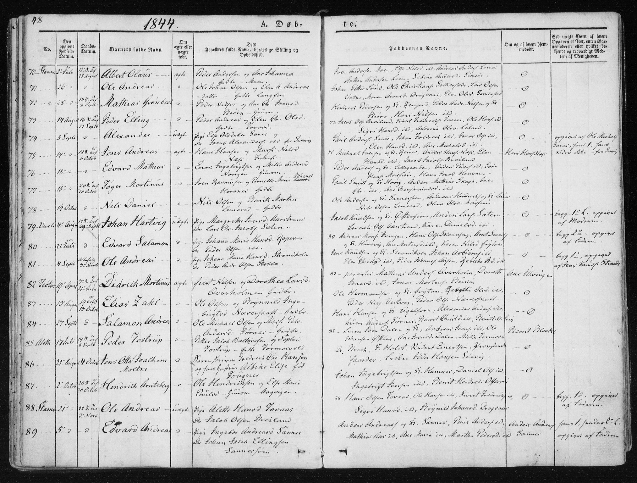 Ministerialprotokoller, klokkerbøker og fødselsregistre - Nordland, AV/SAT-A-1459/830/L0446: Parish register (official) no. 830A10, 1831-1865, p. 48