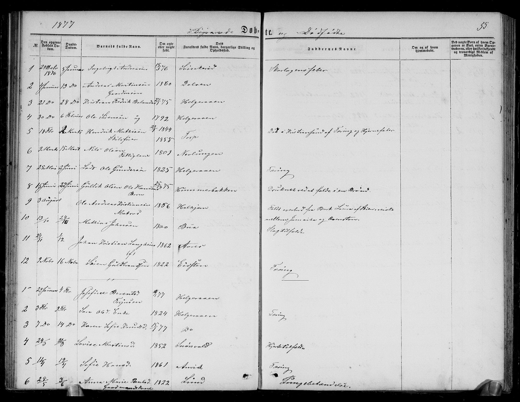 Brunlanes kirkebøker, SAKO/A-342/G/Gb/L0001: Parish register (copy) no. II 1, 1866-1877, p. 55