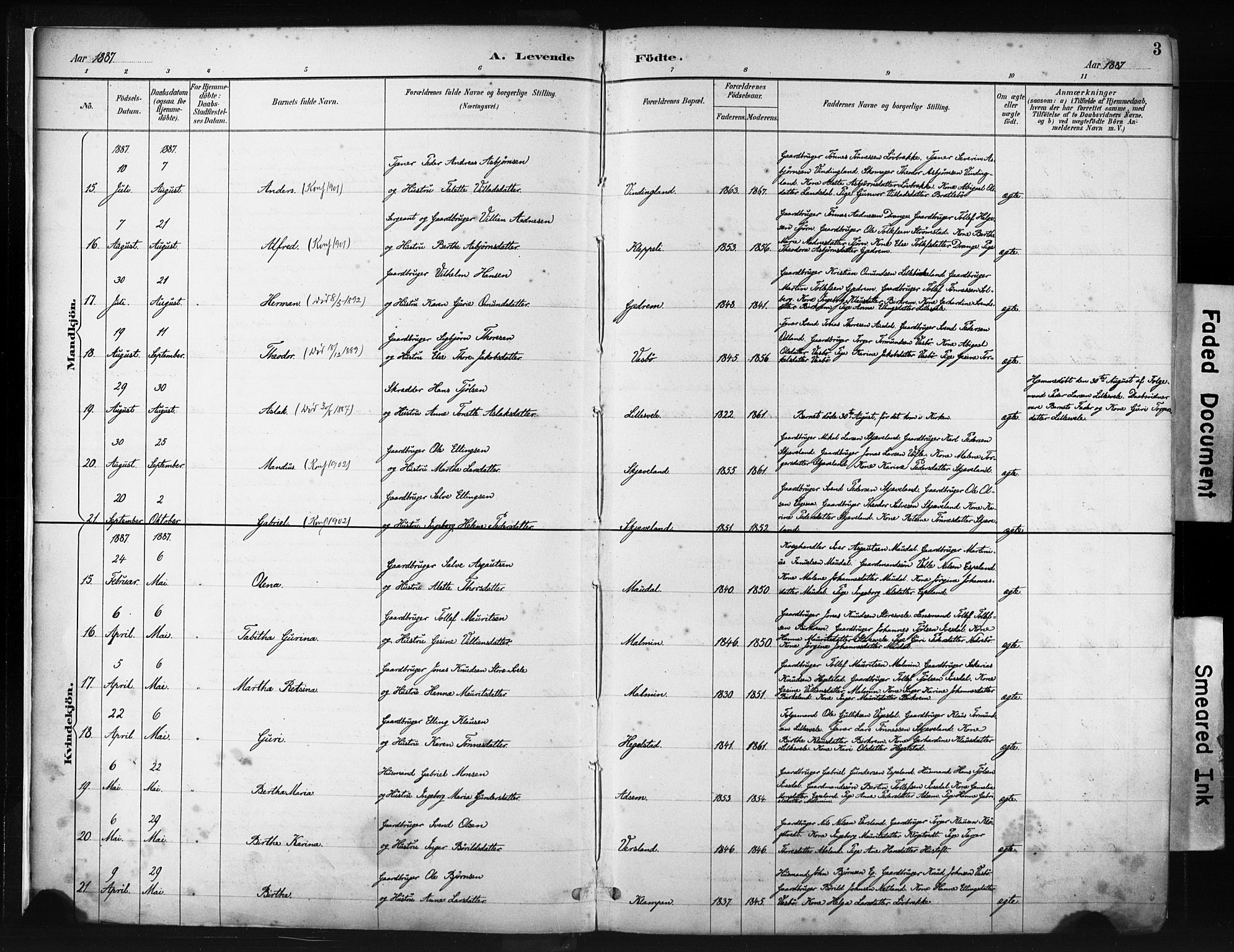 Helleland sokneprestkontor, AV/SAST-A-101810: Parish register (official) no. A 9, 1887-1908, p. 3