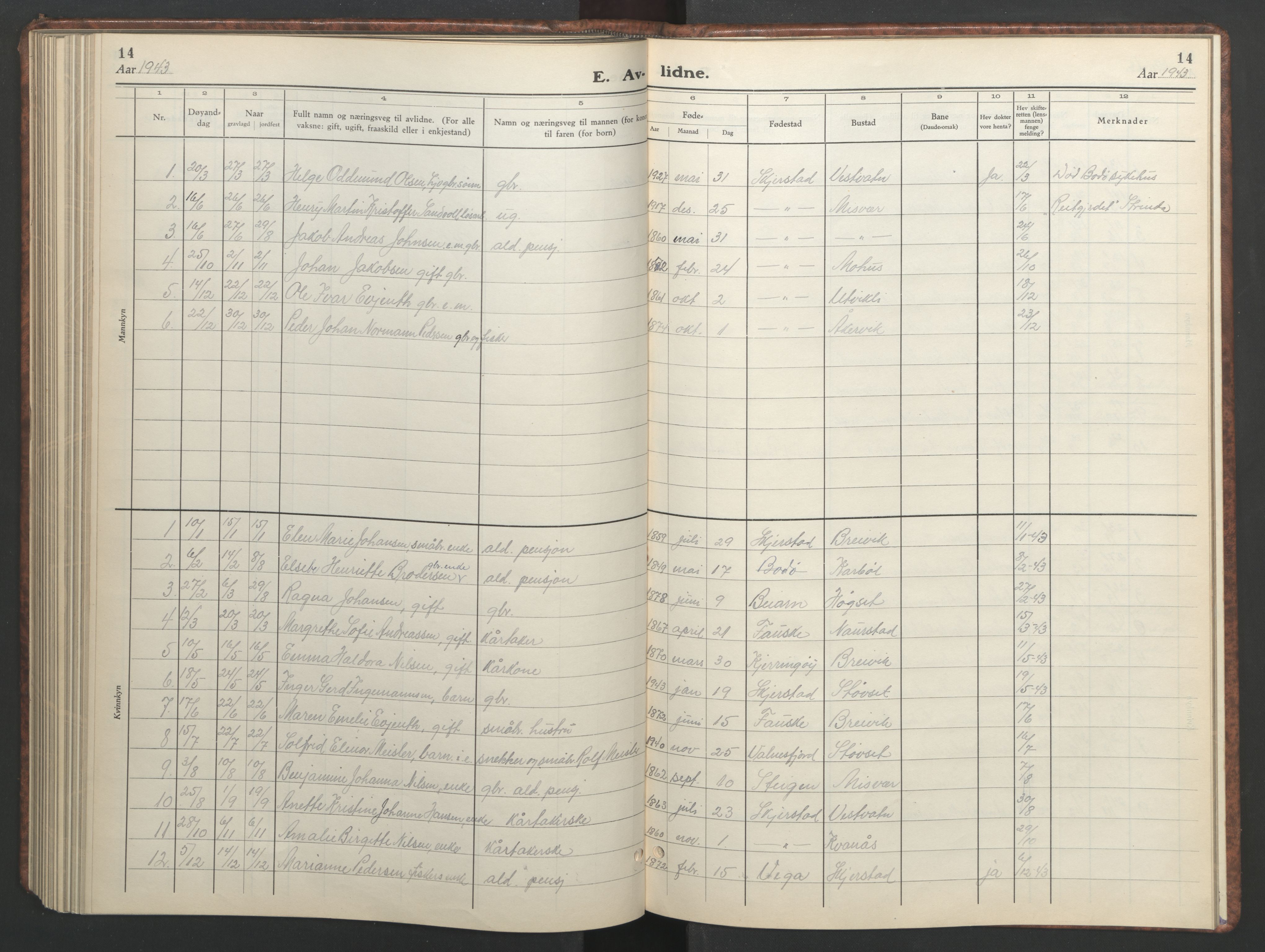 Ministerialprotokoller, klokkerbøker og fødselsregistre - Nordland, AV/SAT-A-1459/852/L0758: Parish register (copy) no. 852C09, 1935-1952, p. 14