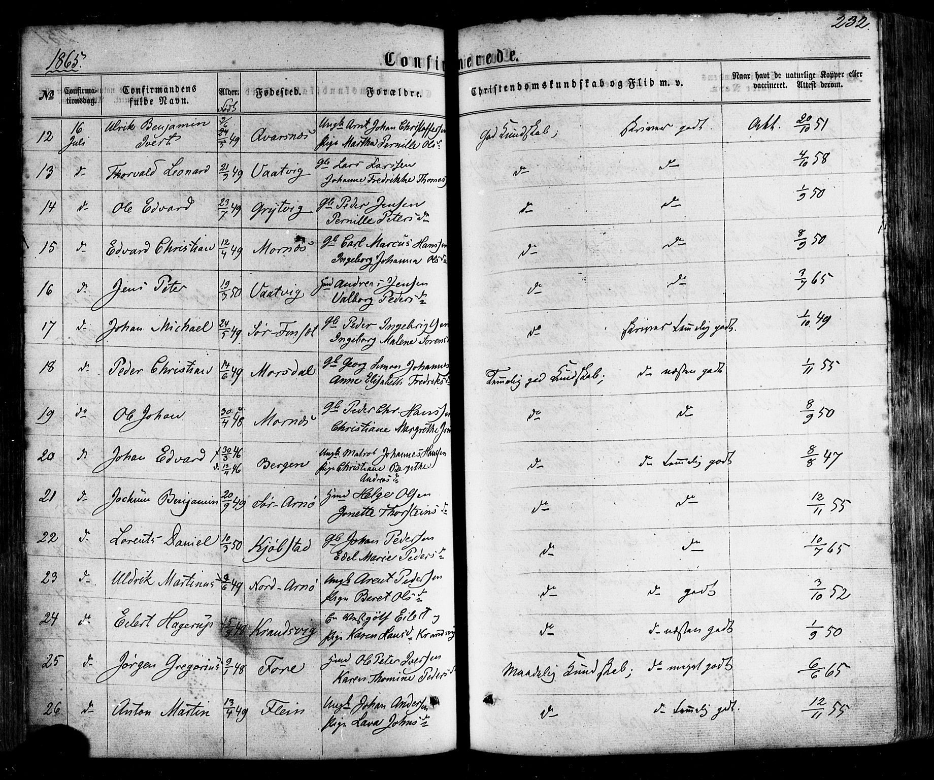 Ministerialprotokoller, klokkerbøker og fødselsregistre - Nordland, SAT/A-1459/805/L0098: Parish register (official) no. 805A05, 1862-1879, p. 232
