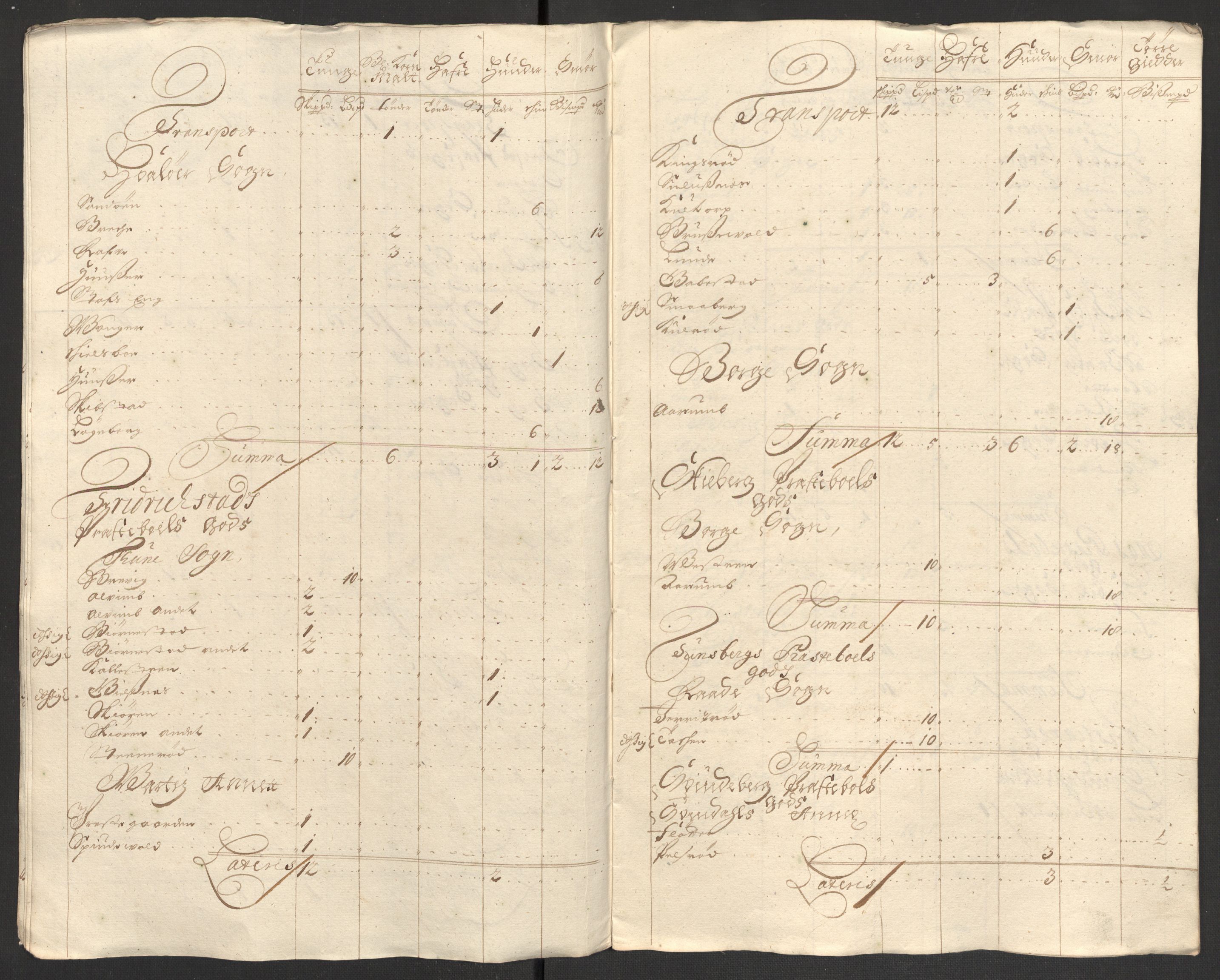 Rentekammeret inntil 1814, Reviderte regnskaper, Fogderegnskap, AV/RA-EA-4092/R04/L0130: Fogderegnskap Moss, Onsøy, Tune, Veme og Åbygge, 1701, p. 93