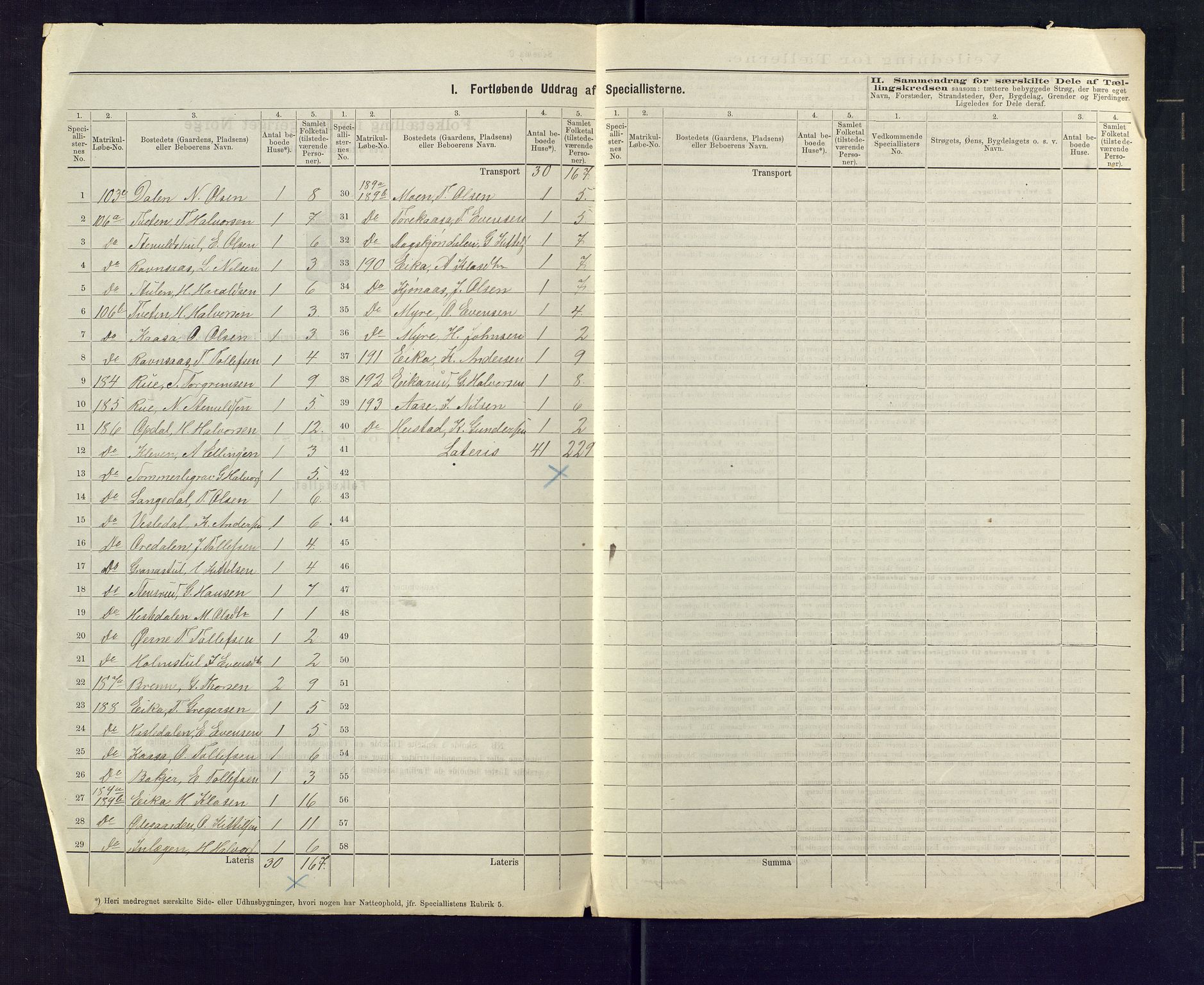 SAKO, 1875 census for 0821P Bø, 1875, p. 30