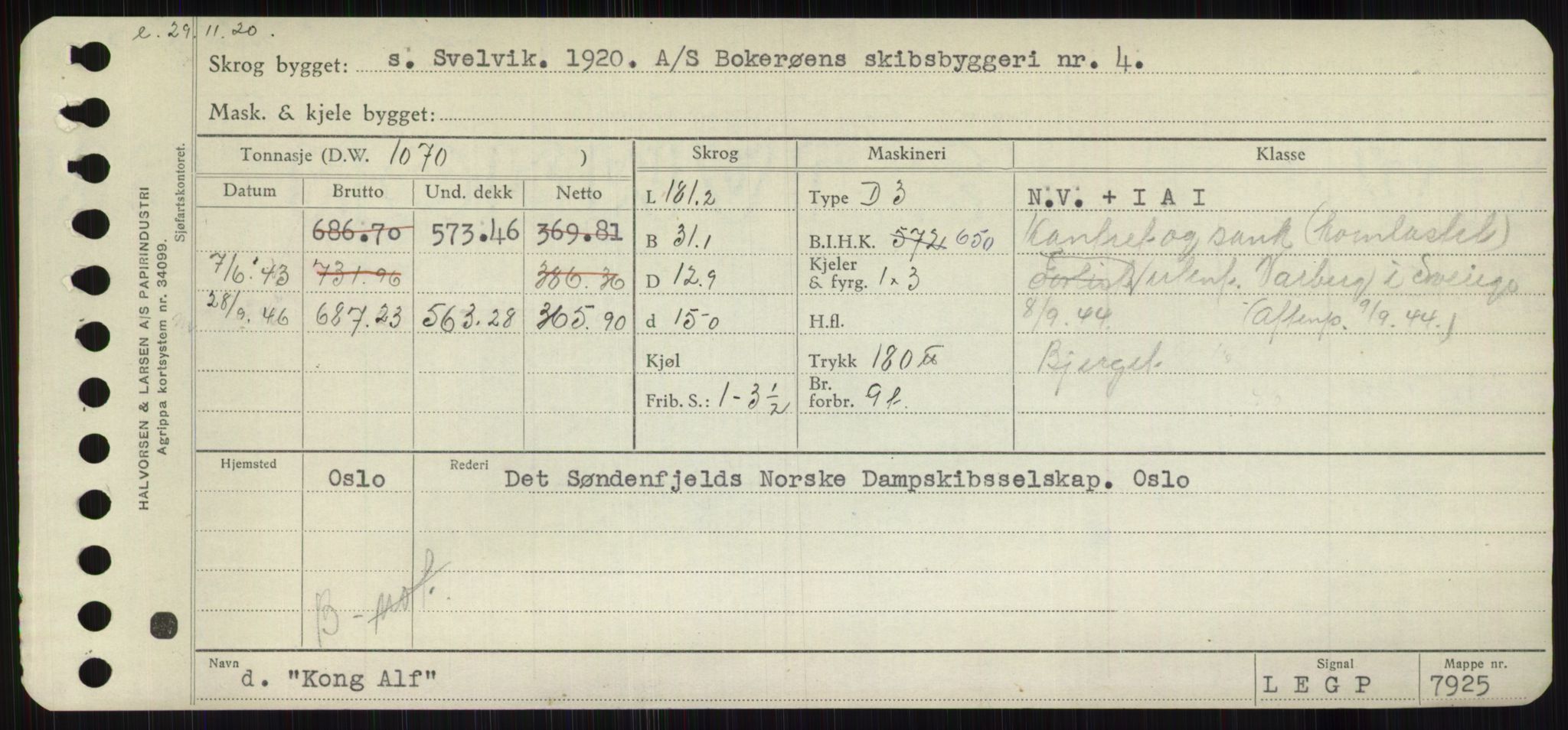 Sjøfartsdirektoratet med forløpere, Skipsmålingen, AV/RA-S-1627/H/Hb/L0003: Fartøy, I-N, p. 121